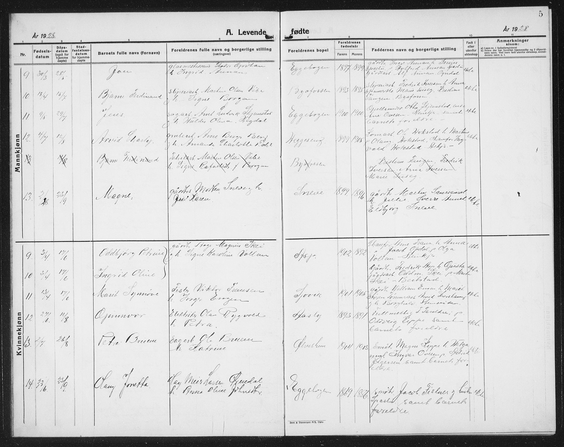 Ministerialprotokoller, klokkerbøker og fødselsregistre - Nord-Trøndelag, SAT/A-1458/740/L0383: Parish register (copy) no. 740C04, 1927-1939, p. 5