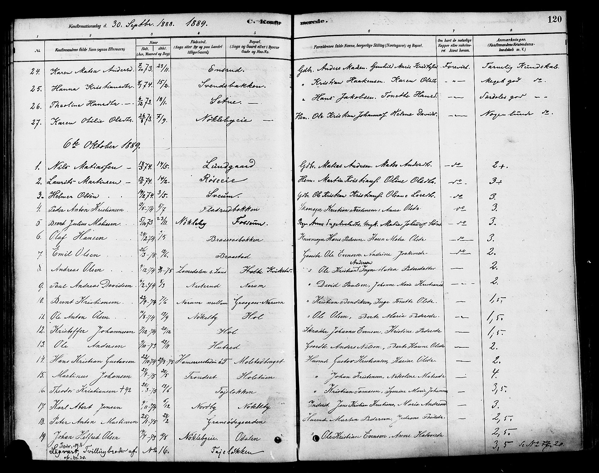 Vestre Toten prestekontor, AV/SAH-PREST-108/H/Ha/Haa/L0010: Parish register (official) no. 10, 1878-1894, p. 120