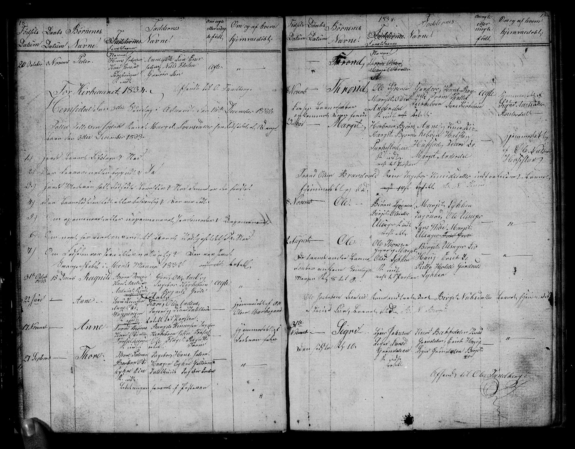 Gol kirkebøker, AV/SAKO-A-226/G/Gb/L0001: Parish register (copy) no. II 1, 1831-1838, p. 18-19