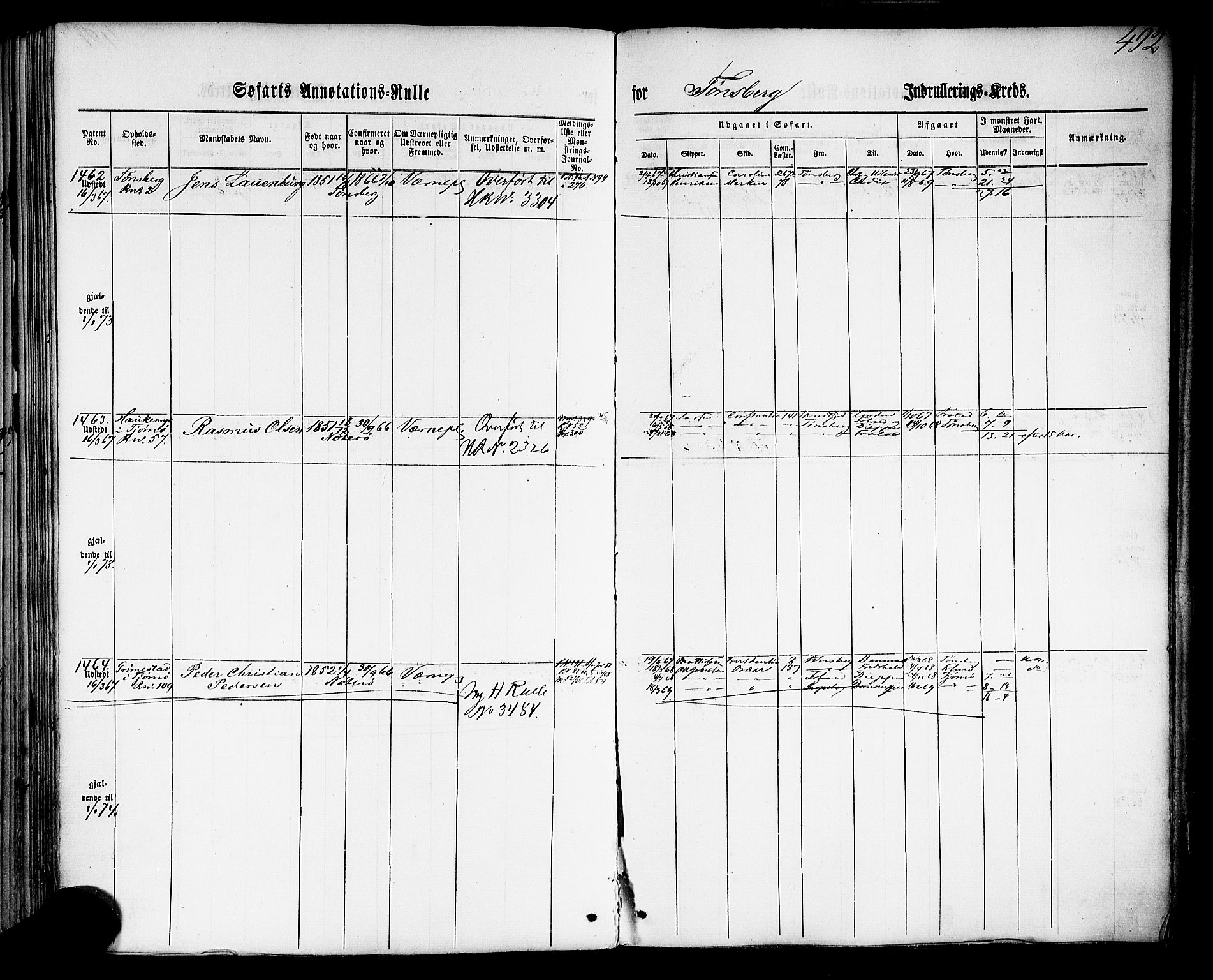 Tønsberg innrulleringskontor, SAKO/A-786/F/Fb/L0001: Annotasjonsrulle Patent nr. 1-1724, 1860-1868, p. 512