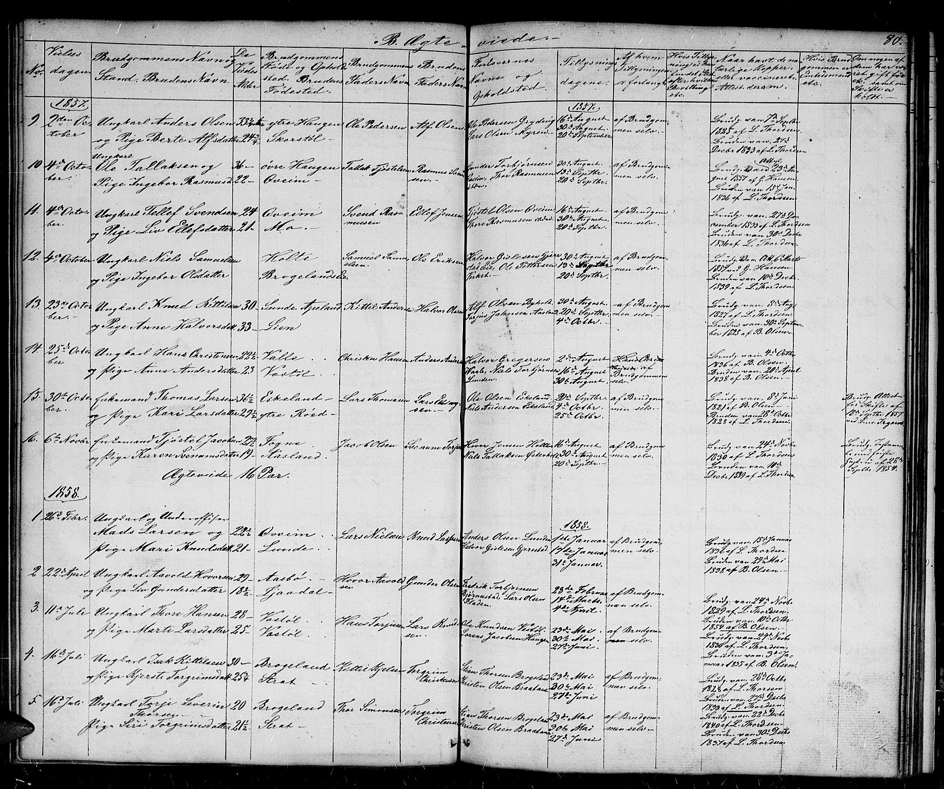 Gjerstad sokneprestkontor, SAK/1111-0014/F/Fb/Fba/L0005: Parish register (copy) no. B 5, 1853-1867, p. 80