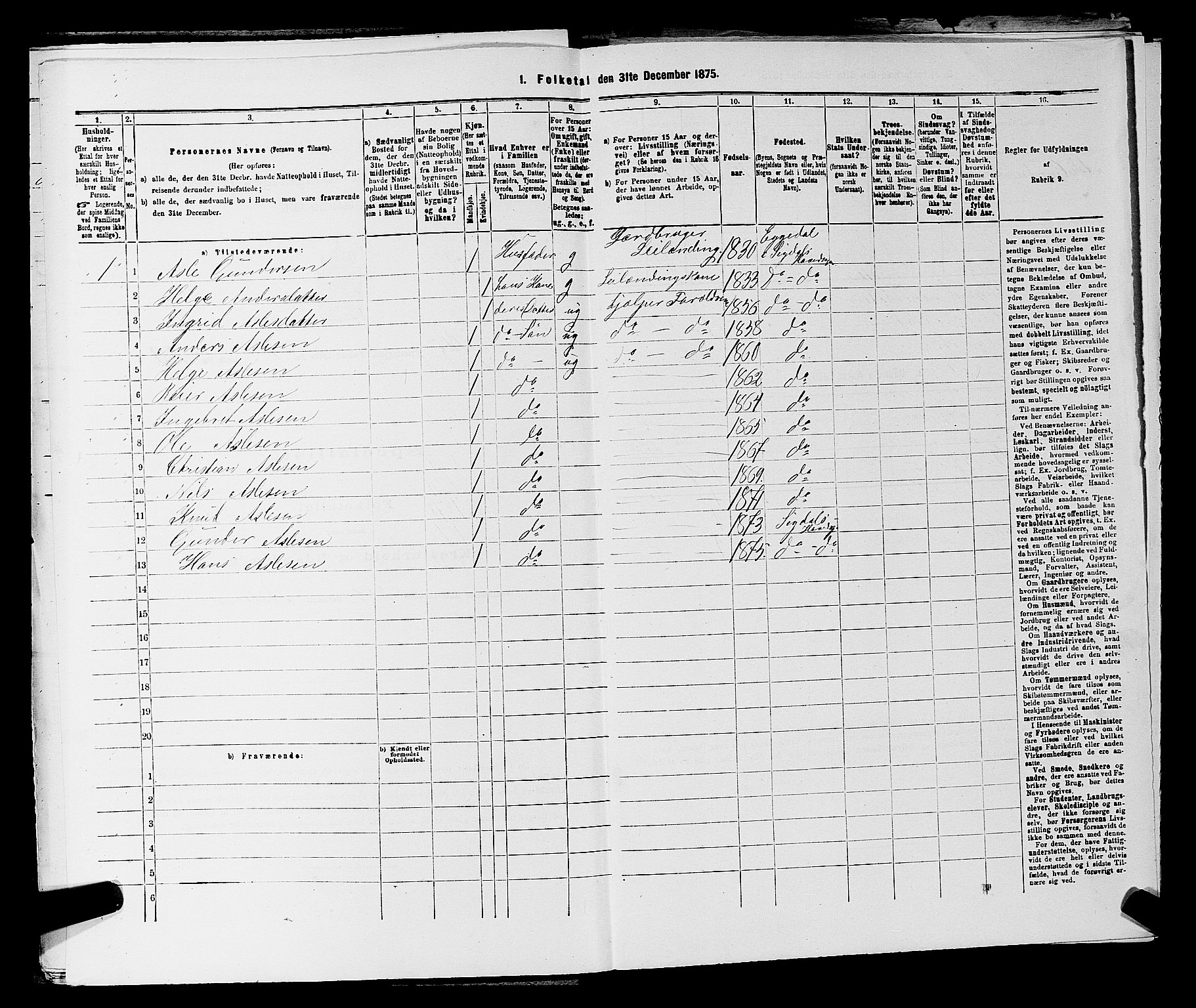 SAKO, 1875 census for 0621P Sigdal, 1875, p. 1144