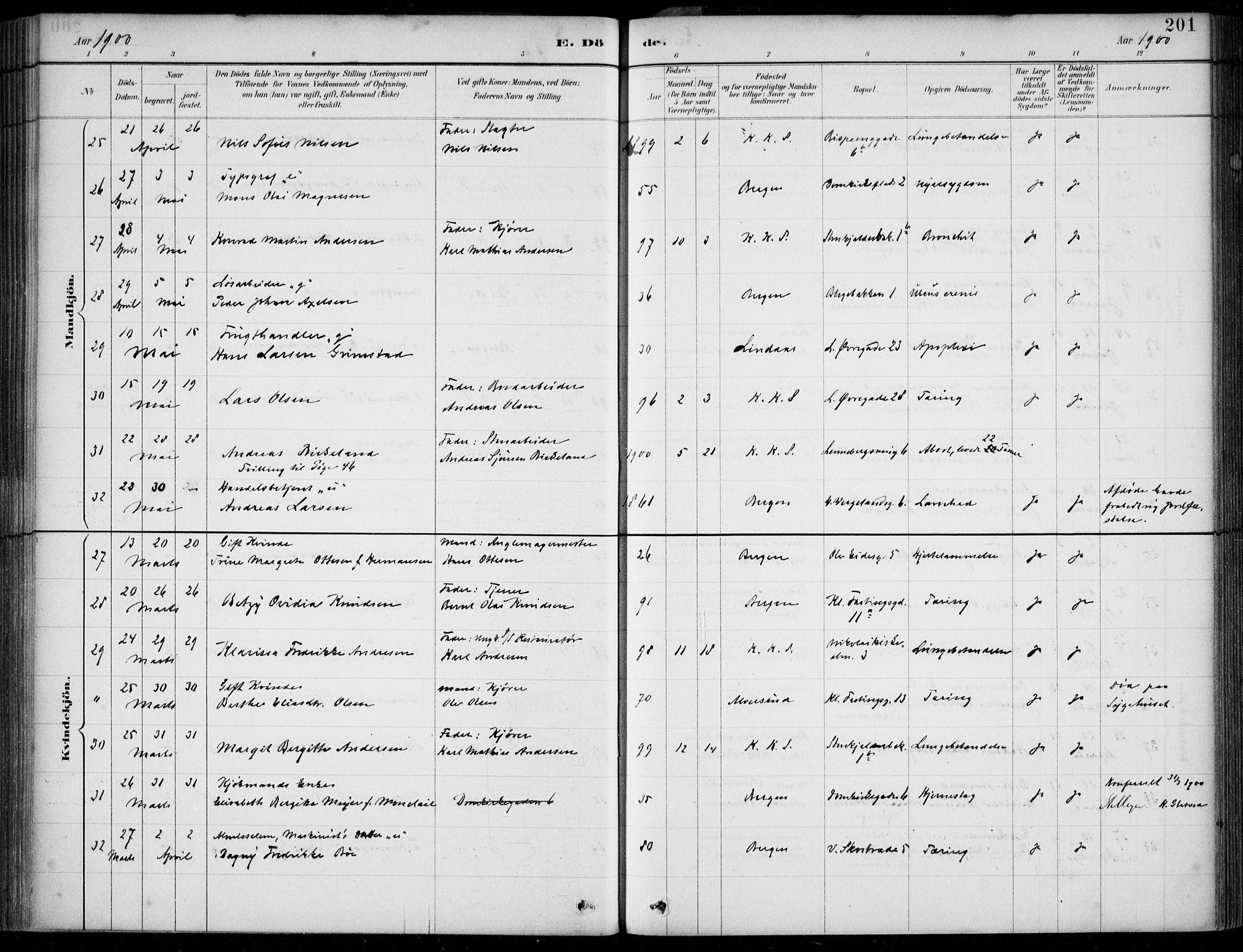 Korskirken sokneprestembete, AV/SAB-A-76101/H/Hab: Parish register (copy) no. E 4, 1884-1910, p. 201