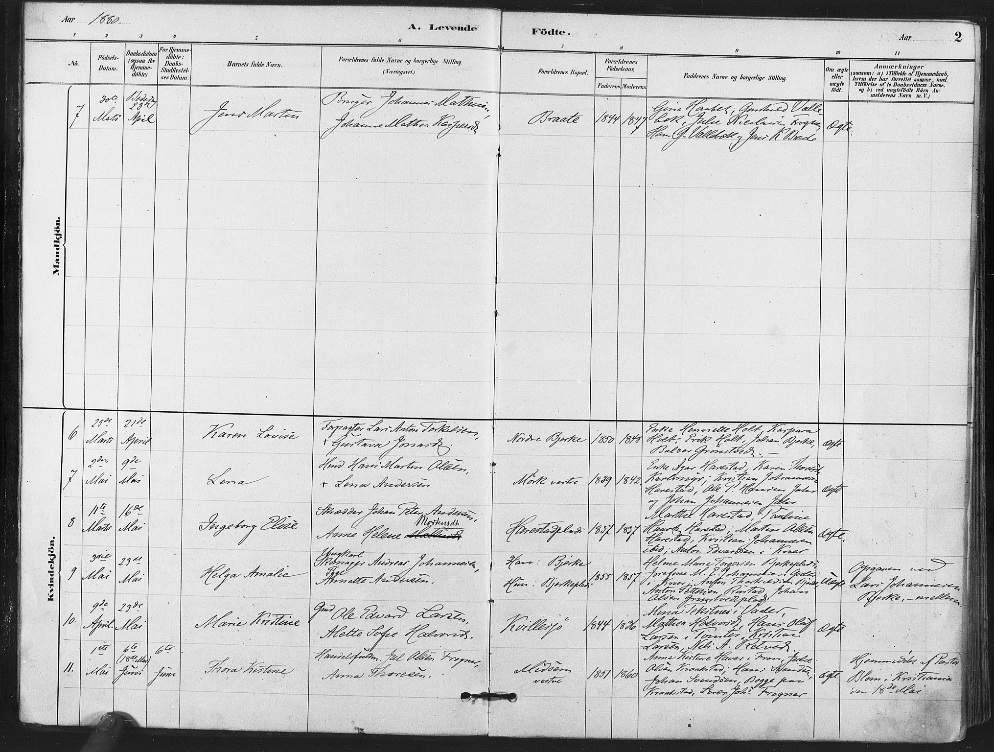 Kråkstad prestekontor Kirkebøker, AV/SAO-A-10125a/F/Fa/L0009: Parish register (official) no. I 9, 1880-1892, p. 2