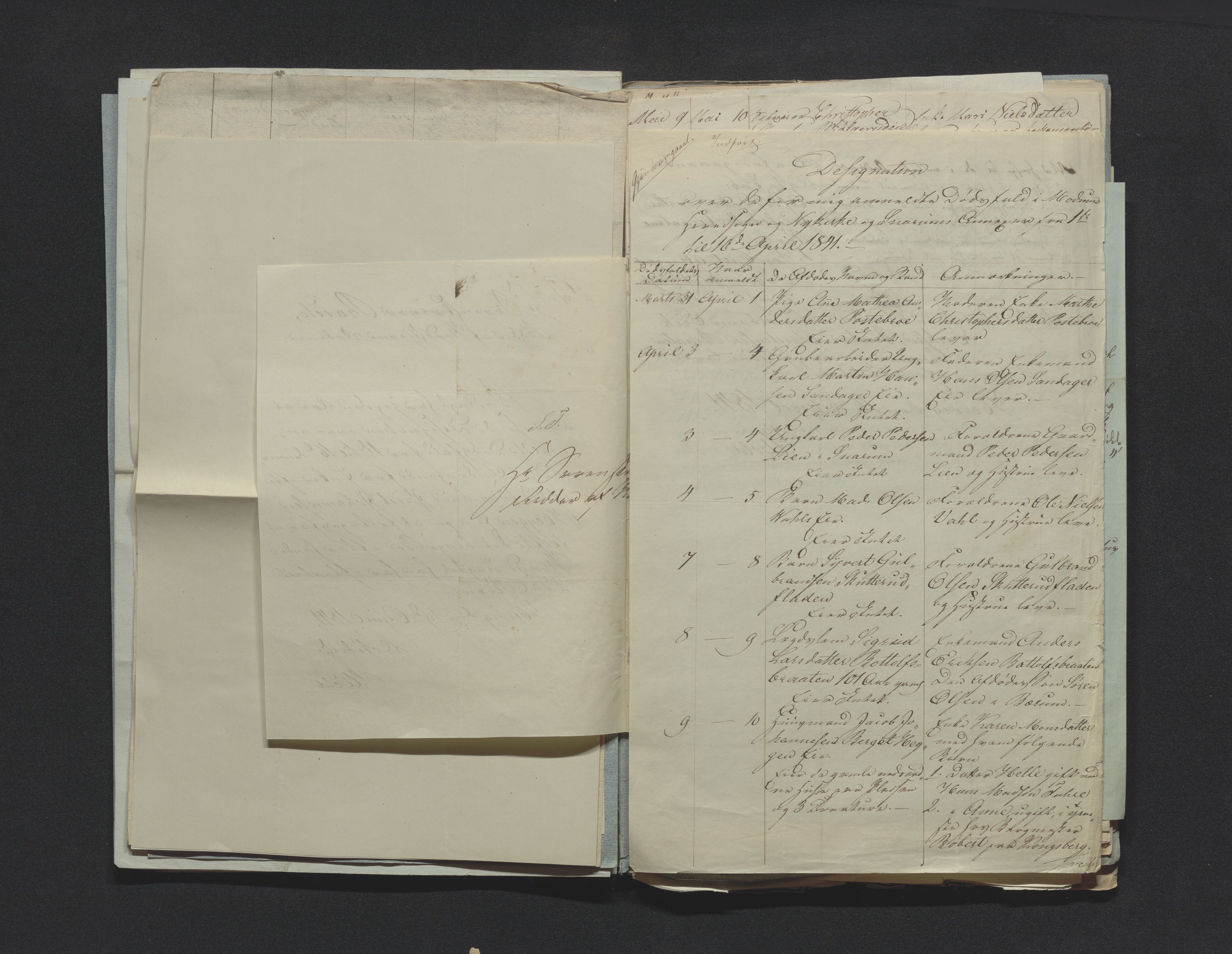 Eiker, Modum og Sigdal sorenskriveri, AV/SAKO-A-123/H/Ha/Hab/L0006: Dødsfallsmeldinger, 1841-1845
