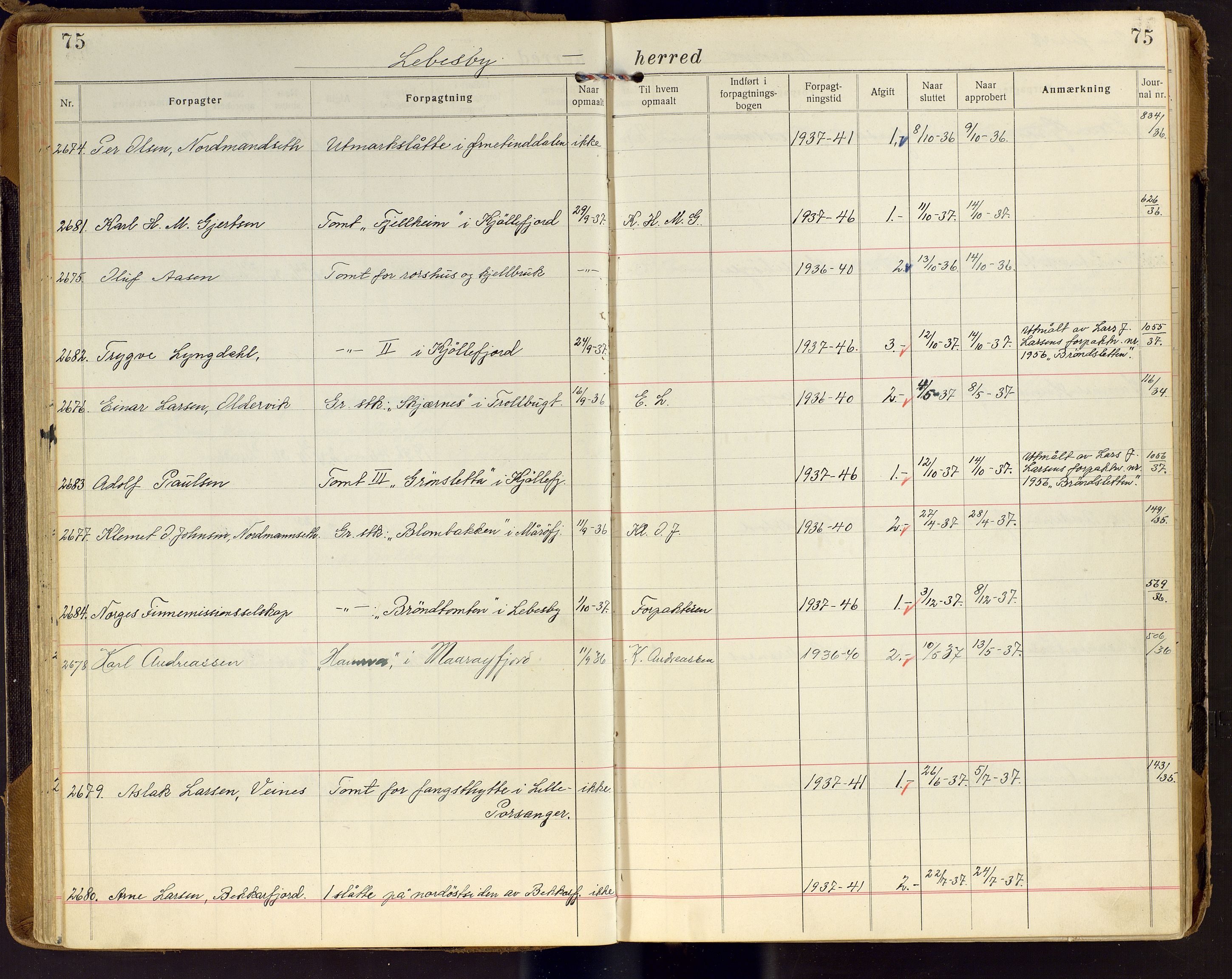 Finnmark jordsalgskommisjon/jordsalgskontor og Statskog SF Finnmark jordsalgskontor, AV/SATØ-S-1443/J/Ja/L0006: Forpaktningsbok for Finnmark II, 1916-1947, p. 75