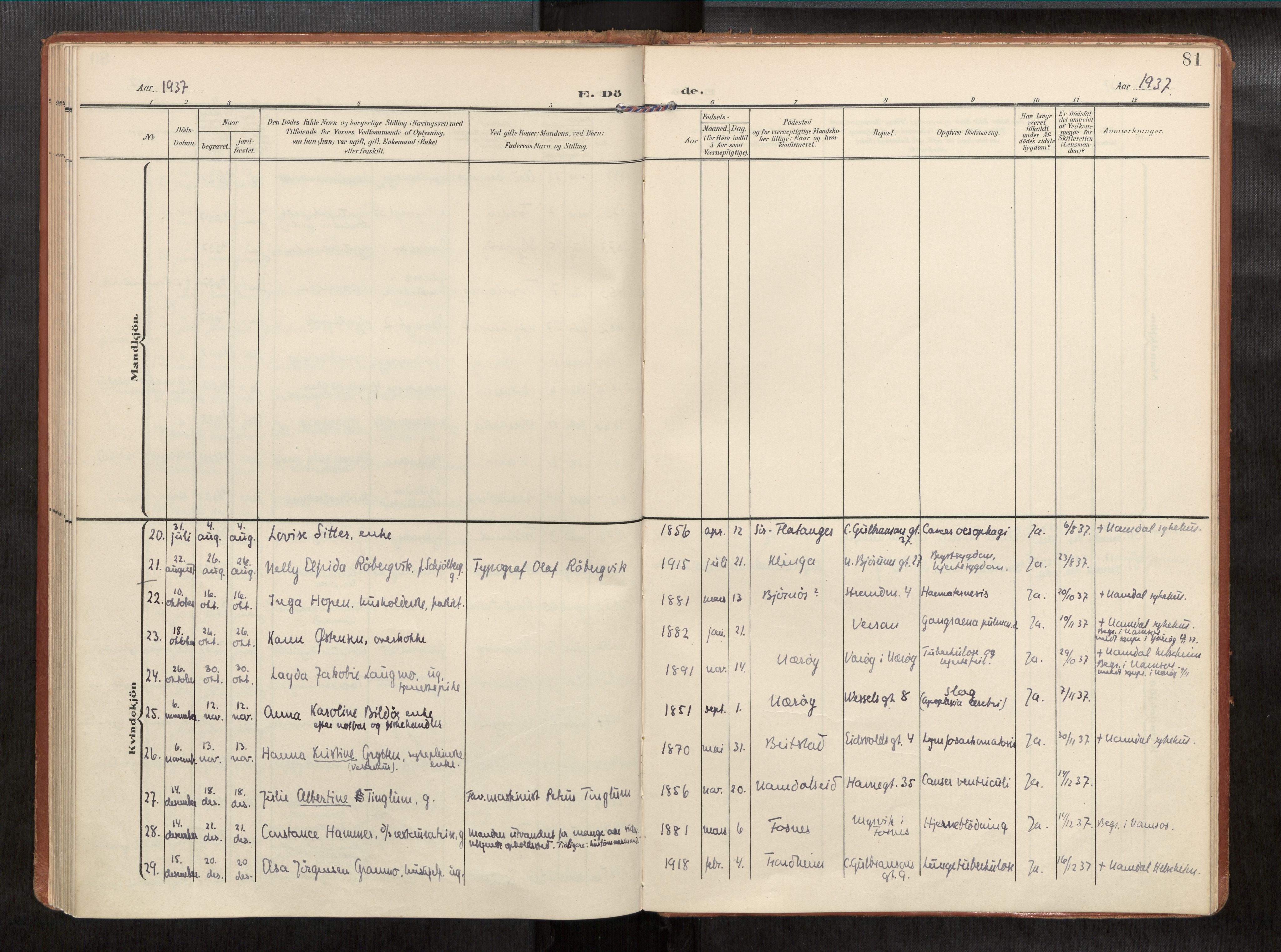 Ministerialprotokoller, klokkerbøker og fødselsregistre - Nord-Trøndelag, AV/SAT-A-1458/768/L0579b: Parish register (official) no. 768A15, 1908-1945, p. 81