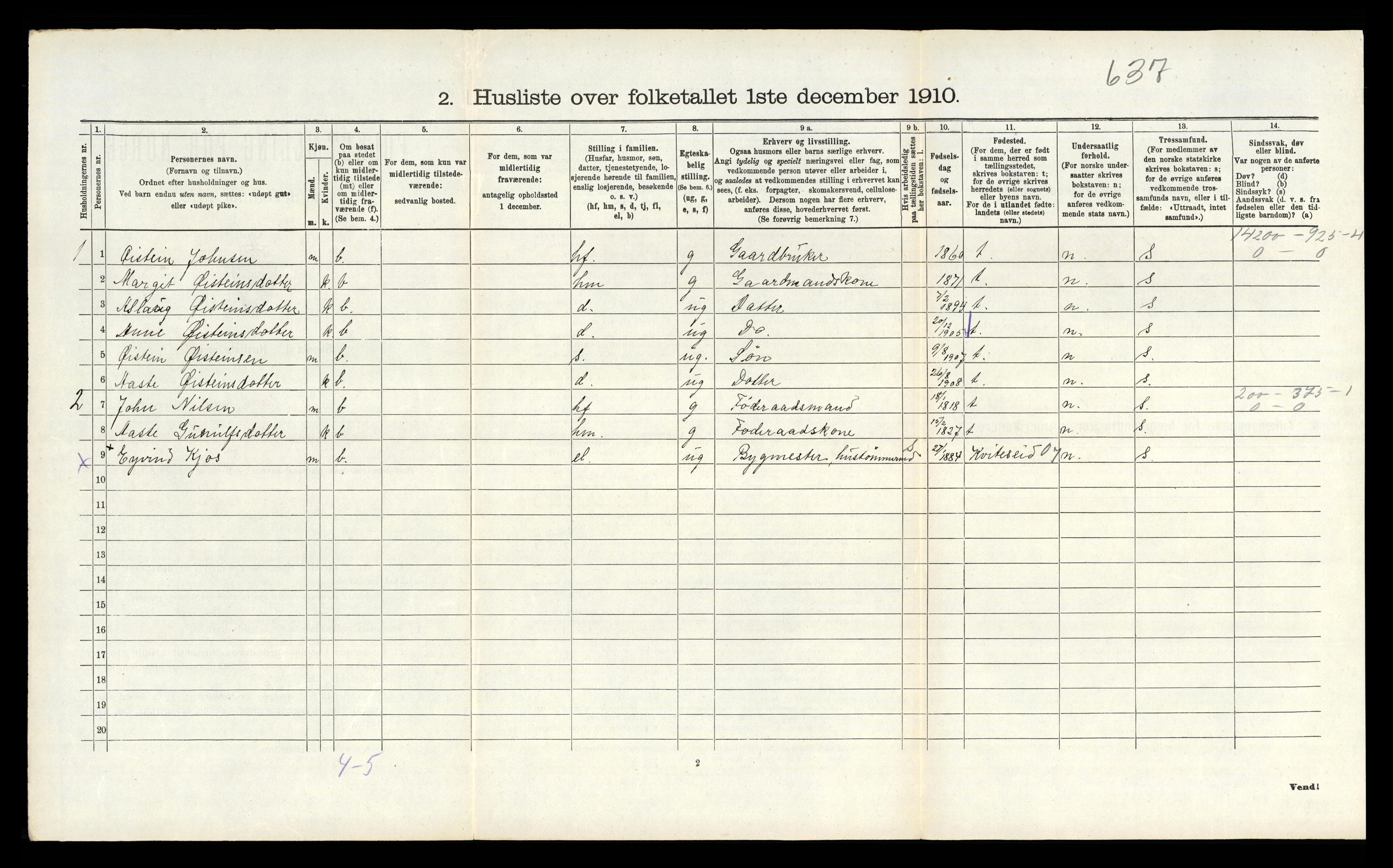 RA, 1910 census for Tinn, 1910, p. 880