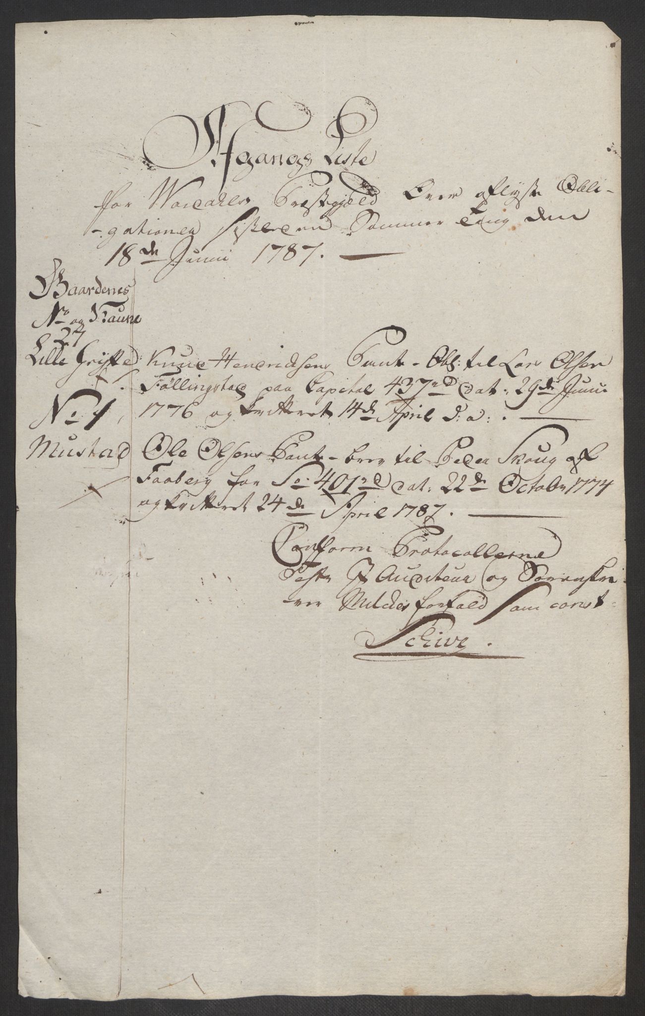 Rentekammeret inntil 1814, Reviderte regnskaper, Fogderegnskap, AV/RA-EA-4092/R19/L1374: Fogderegnskap Toten, Hadeland og Vardal, 1787, p. 348