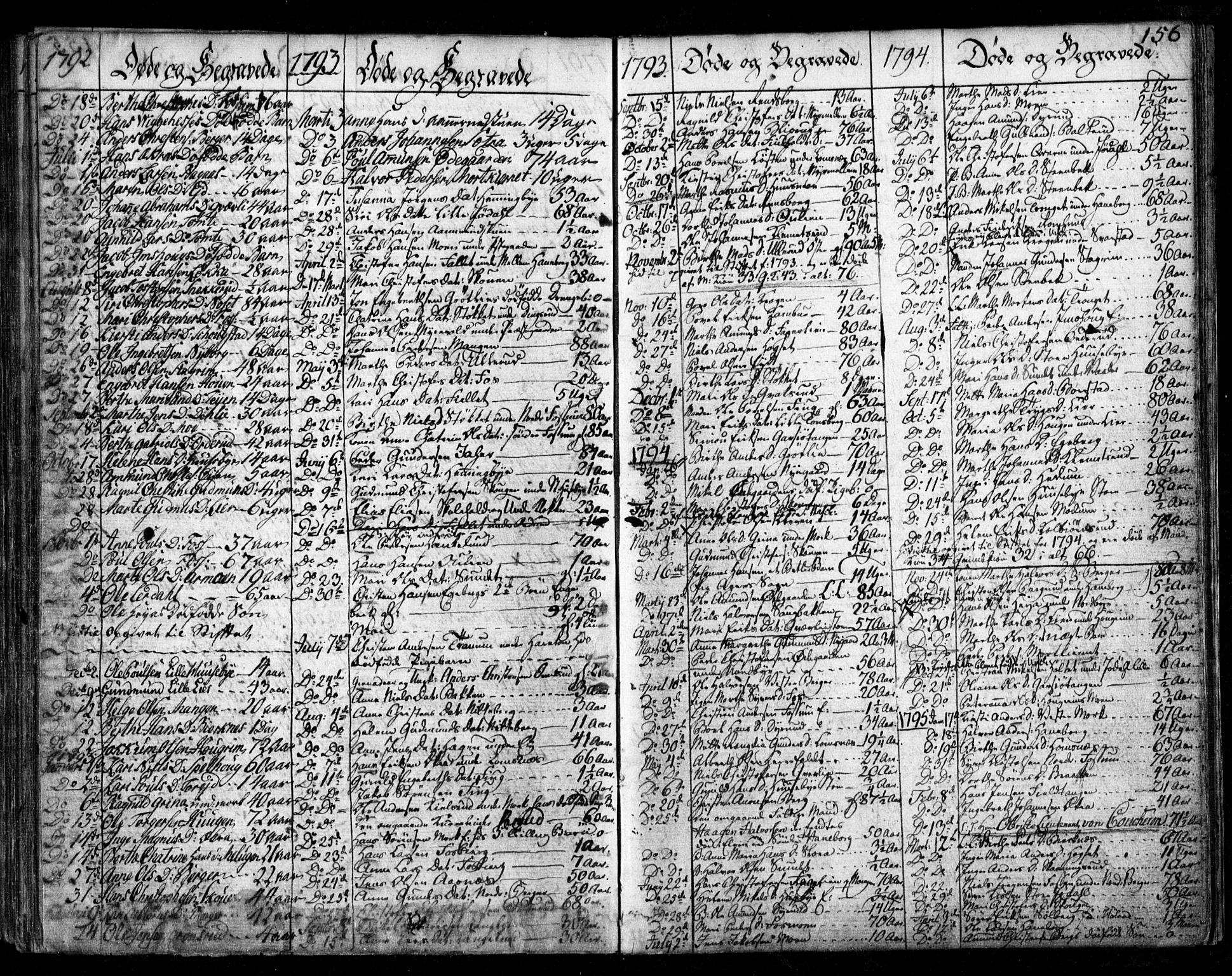 Aurskog prestekontor Kirkebøker, SAO/A-10304a/F/Fa/L0003: Parish register (official) no. I 3, 1767-1807, p. 156