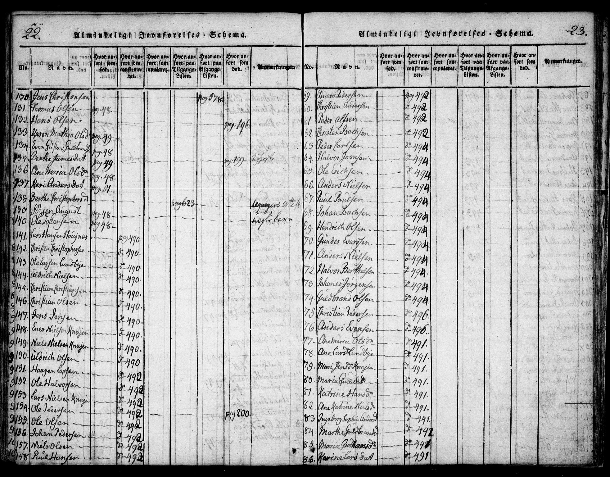 Hurdal prestekontor Kirkebøker, AV/SAO-A-10889/F/Fa/L0003: Parish register (official) no. I 3, 1815-1828, p. 22-23