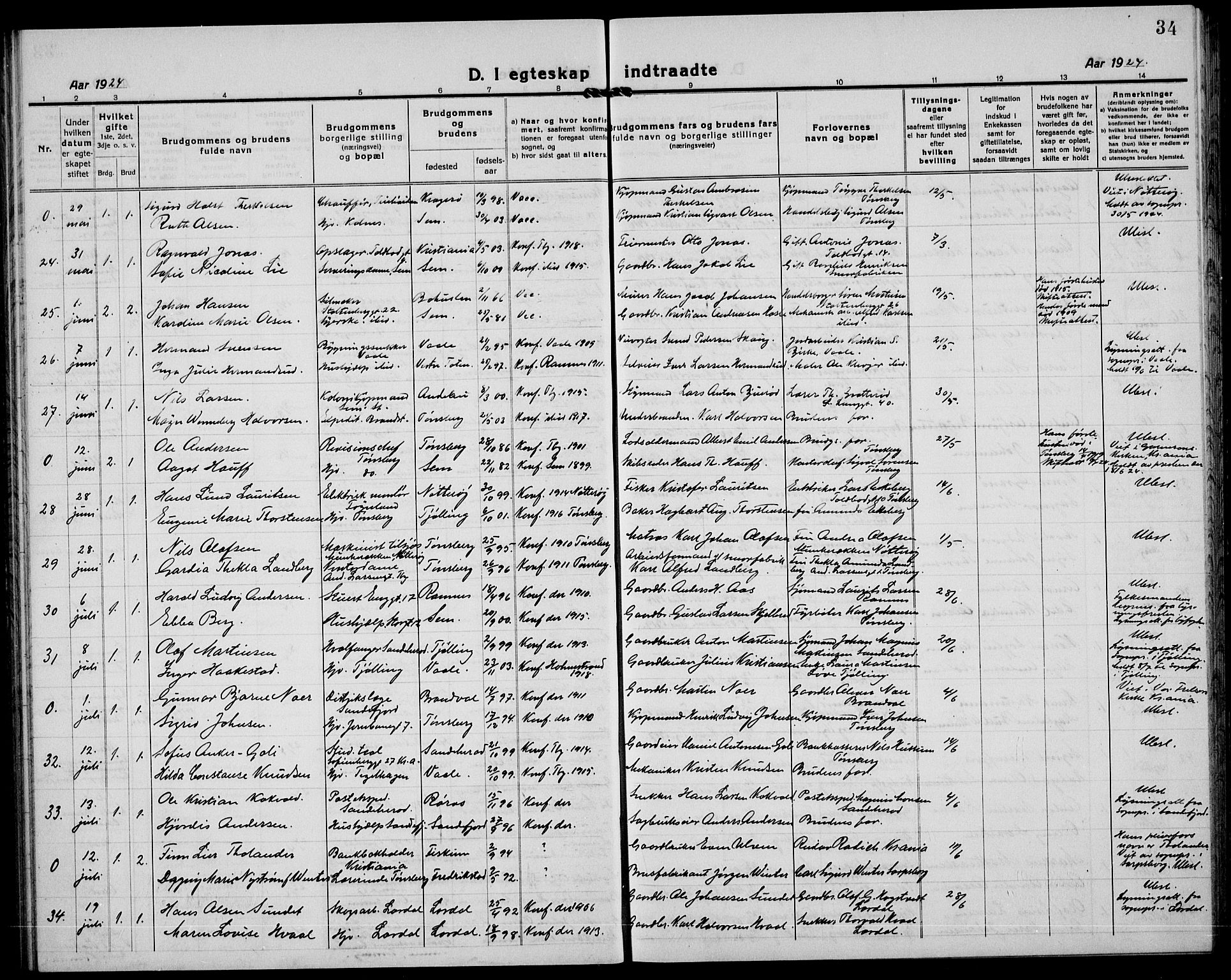 Tønsberg kirkebøker, AV/SAKO-A-330/G/Ga/L0016: Parish register (copy) no. 16, 1920-1933, p. 34