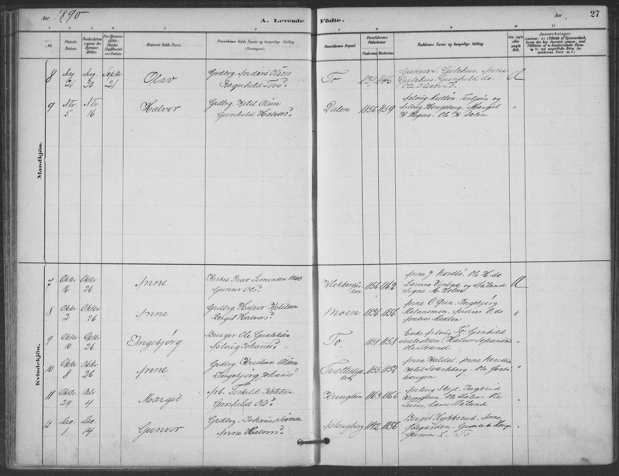 Hjartdal kirkebøker, SAKO/A-270/F/Fa/L0010: Parish register (official) no. I 10, 1880-1929, p. 27