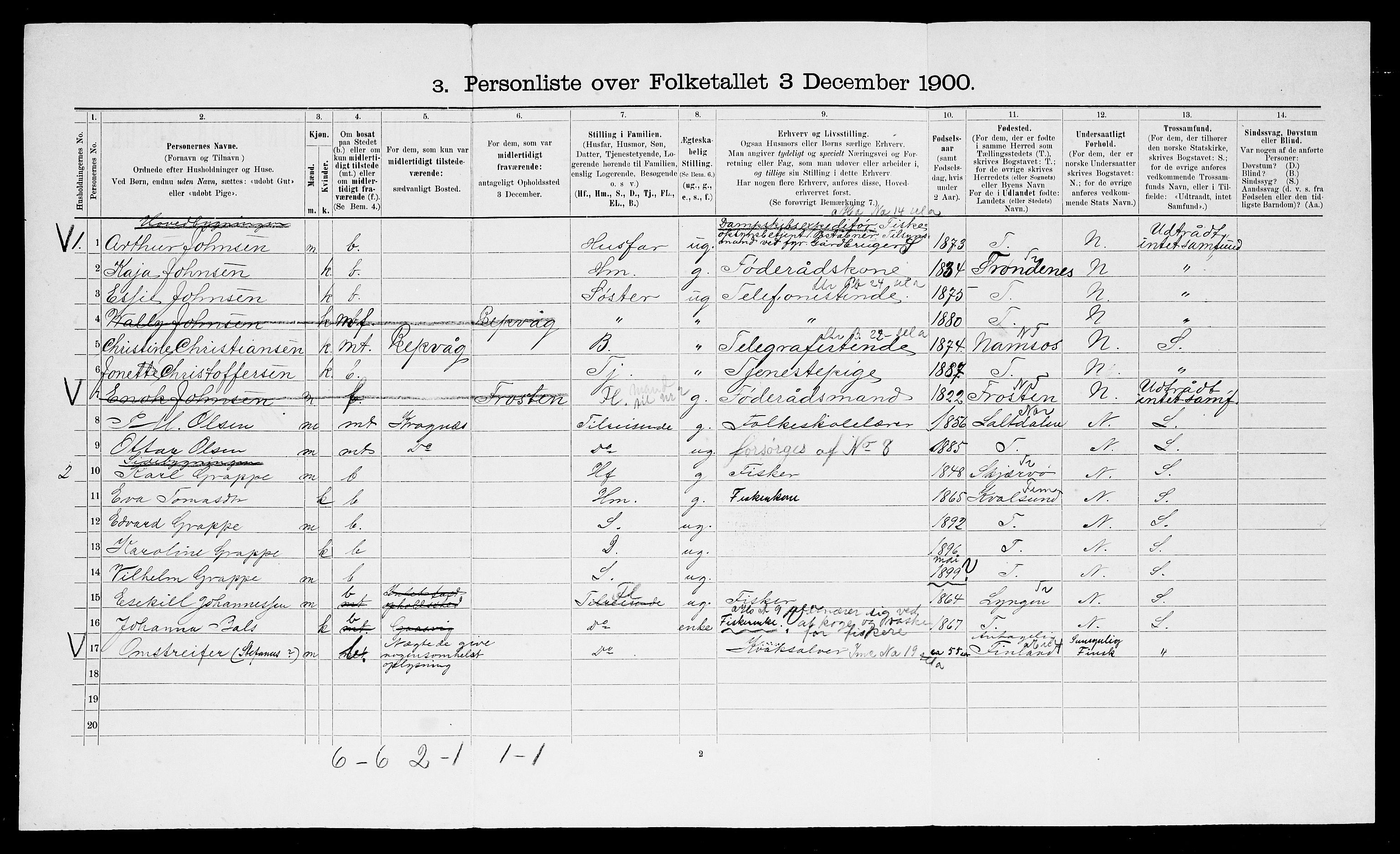 SATØ, 1900 census for Måsøy, 1900, p. 27