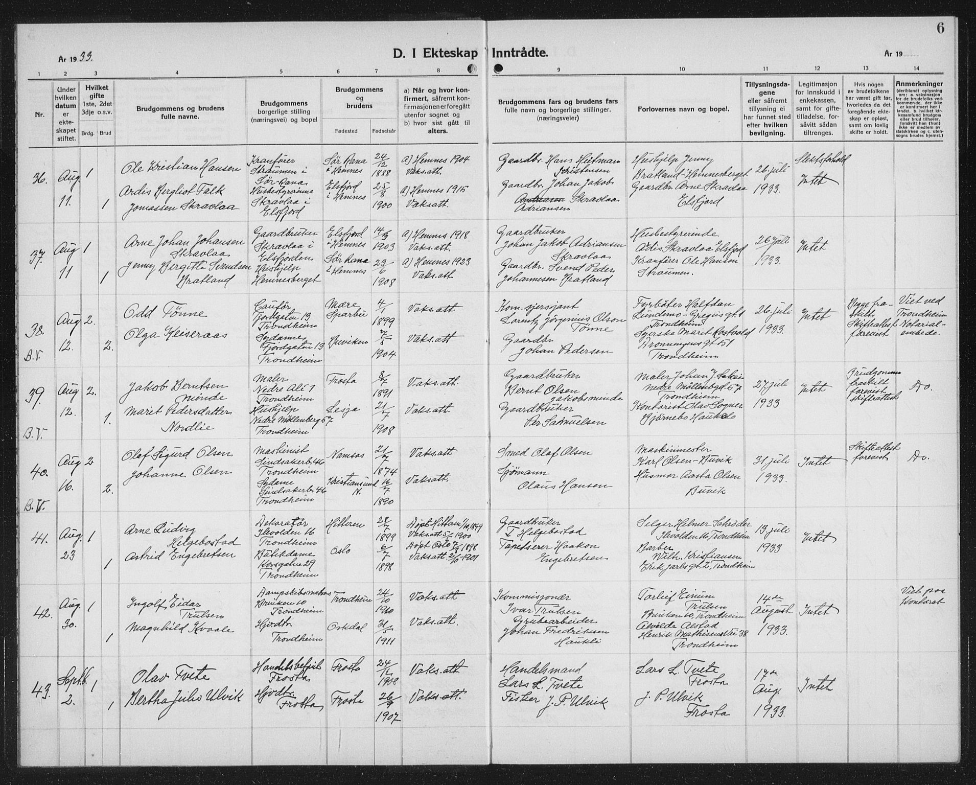 Ministerialprotokoller, klokkerbøker og fødselsregistre - Sør-Trøndelag, AV/SAT-A-1456/602/L0152: Parish register (copy) no. 602C20, 1933-1940, p. 6