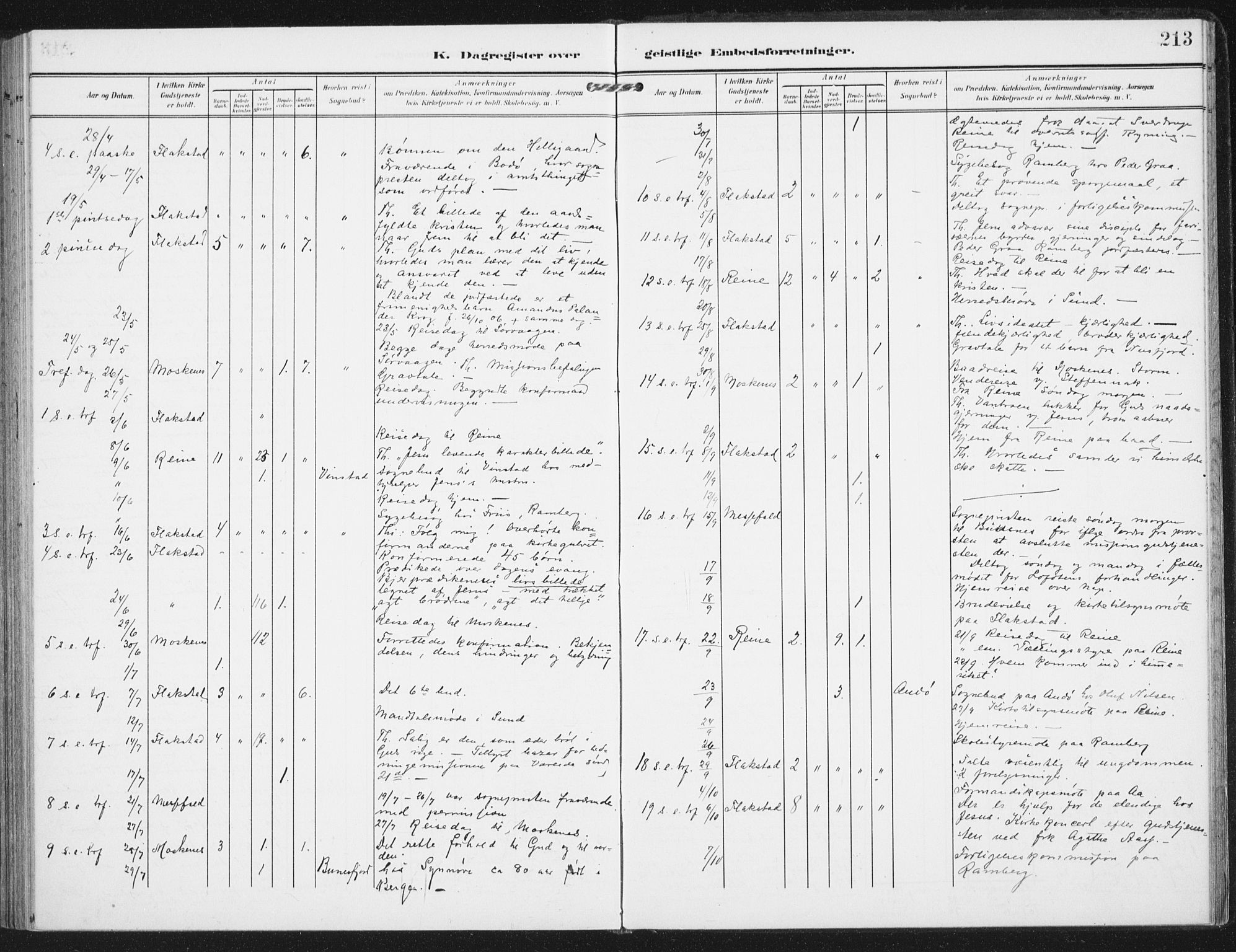 Ministerialprotokoller, klokkerbøker og fødselsregistre - Nordland, SAT/A-1459/885/L1206: Parish register (official) no. 885A07, 1905-1915, p. 213