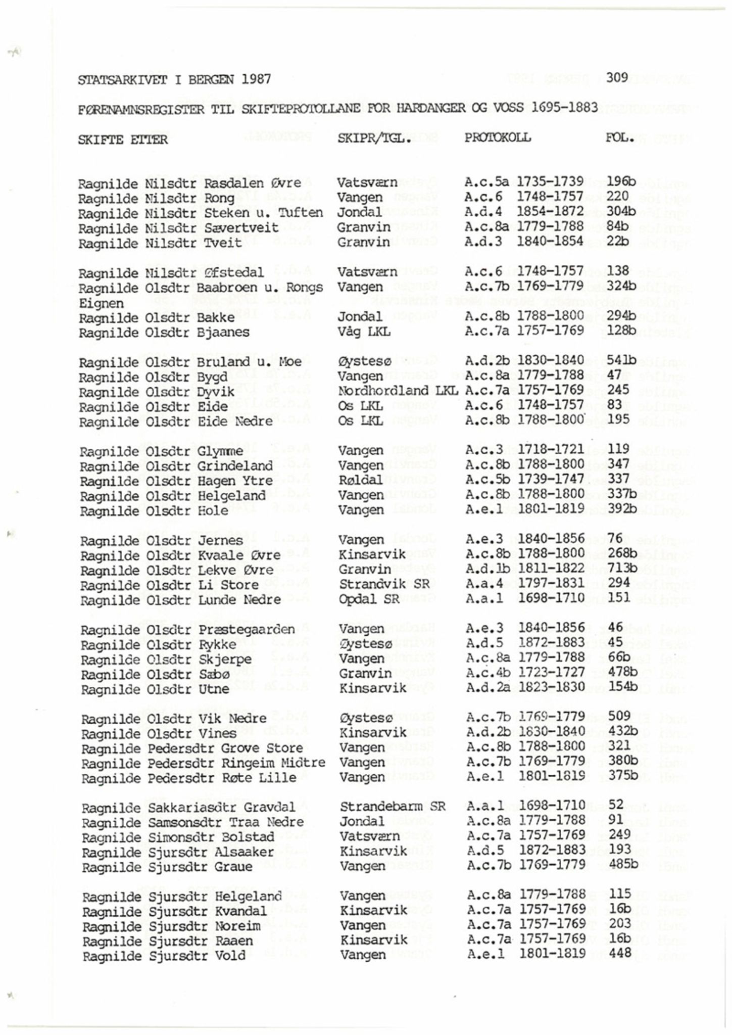 Hardanger og Voss sorenskriveri, AV/SAB-A-2501/4, 1695-1883, p. 309