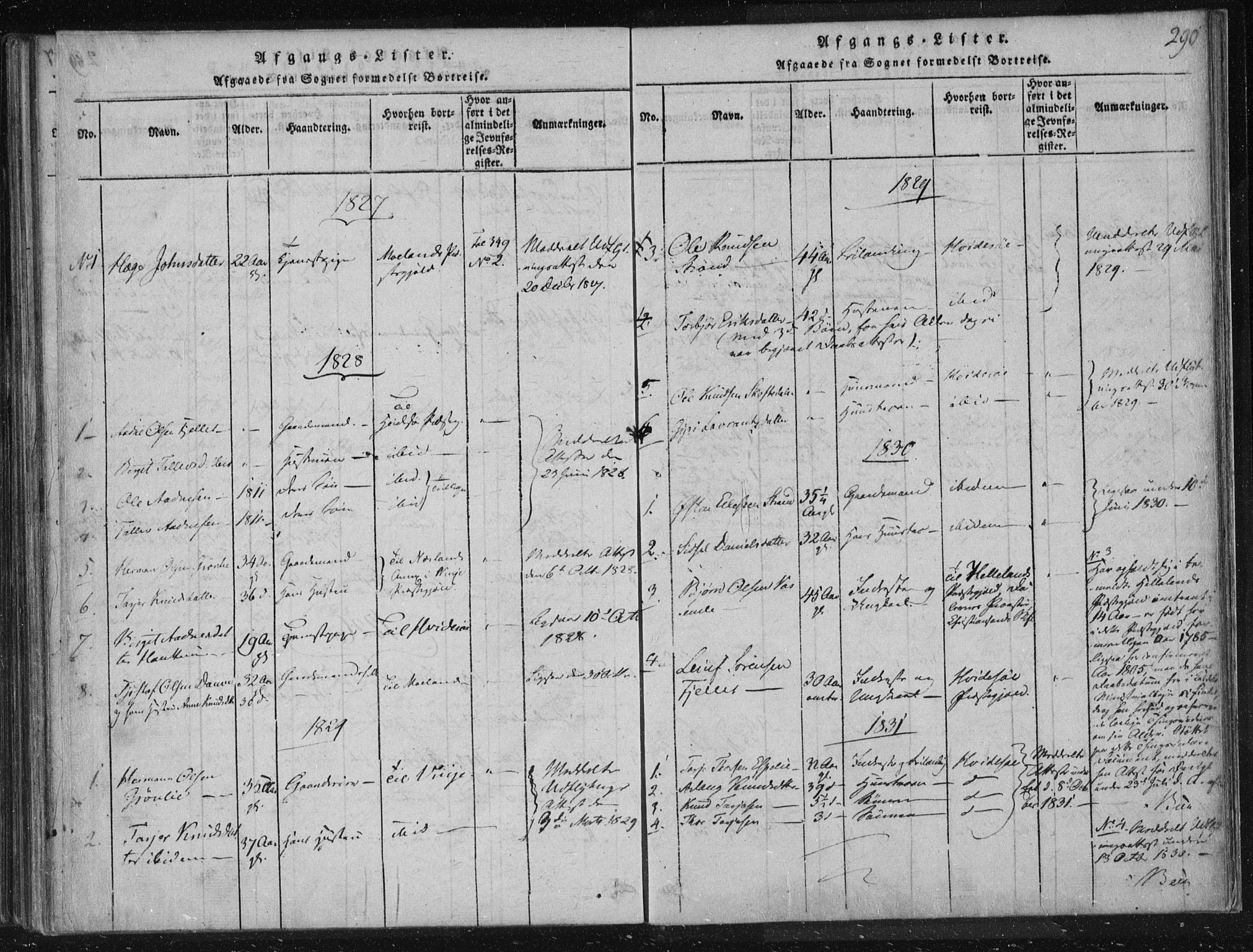 Lårdal kirkebøker, SAKO/A-284/F/Fc/L0001: Parish register (official) no. III 1, 1815-1860, p. 290