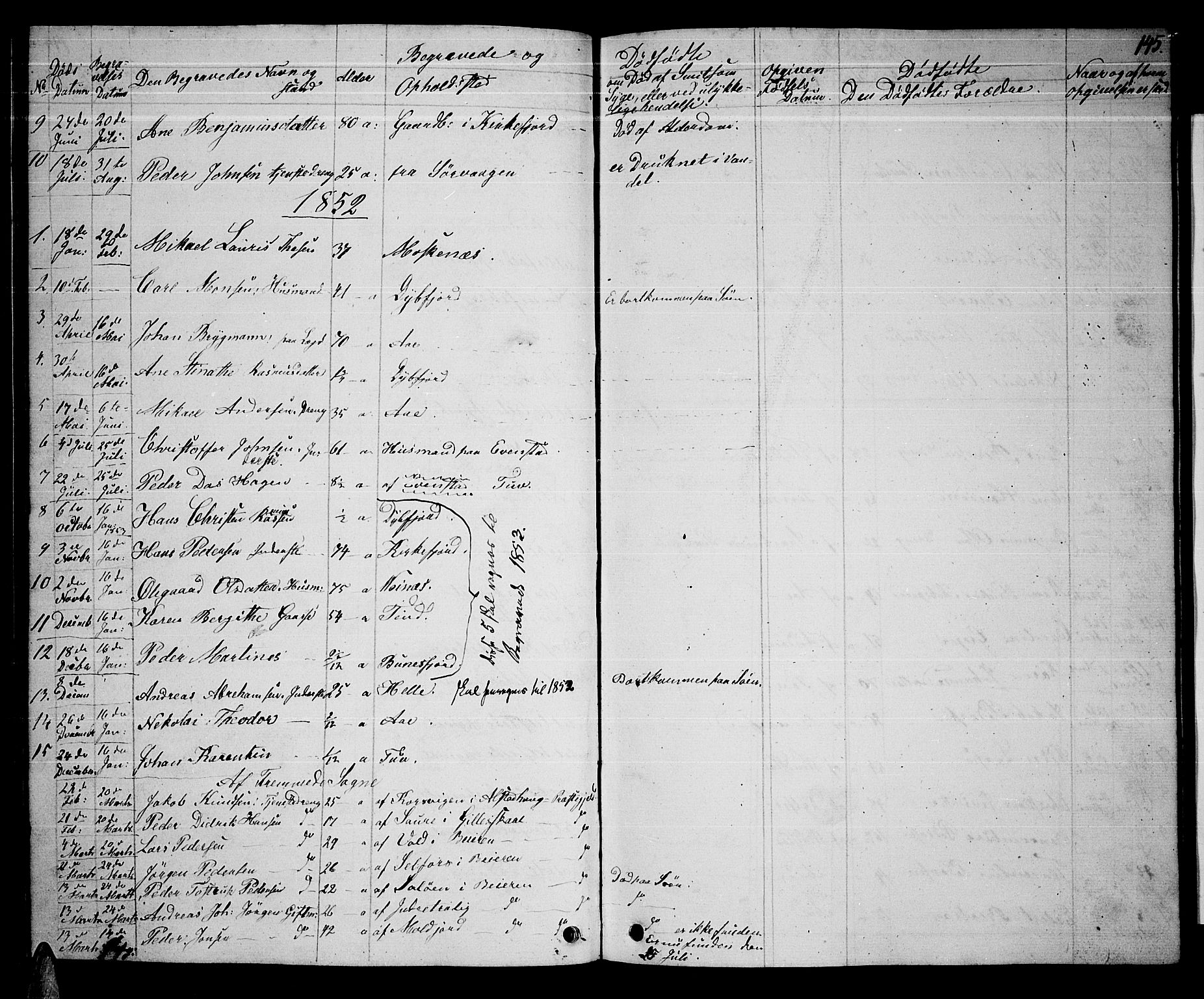 Ministerialprotokoller, klokkerbøker og fødselsregistre - Nordland, SAT/A-1459/886/L1224: Parish register (copy) no. 886C01, 1843-1873, p. 145