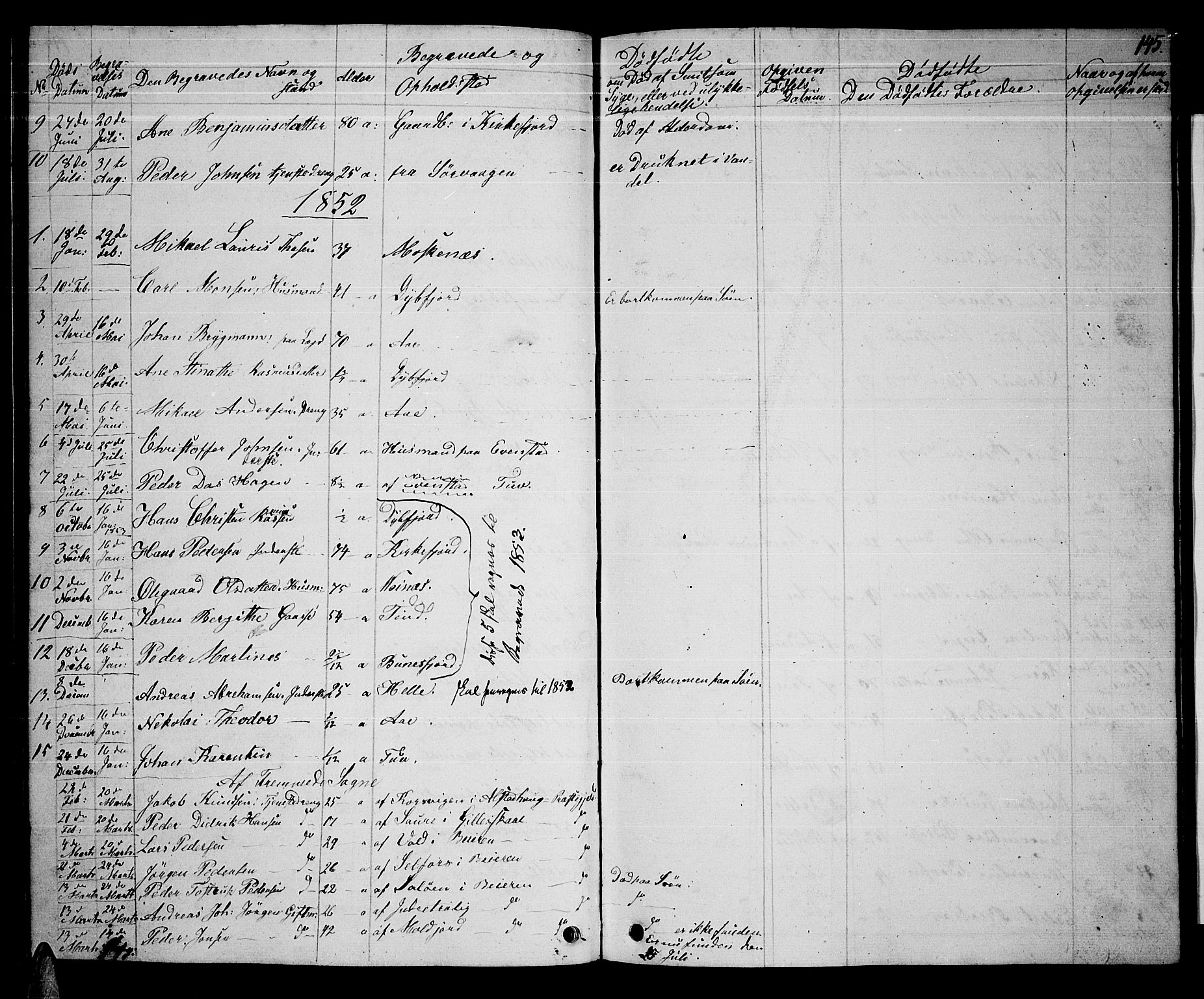 Ministerialprotokoller, klokkerbøker og fødselsregistre - Nordland, AV/SAT-A-1459/886/L1224: Parish register (copy) no. 886C01, 1843-1873, p. 145