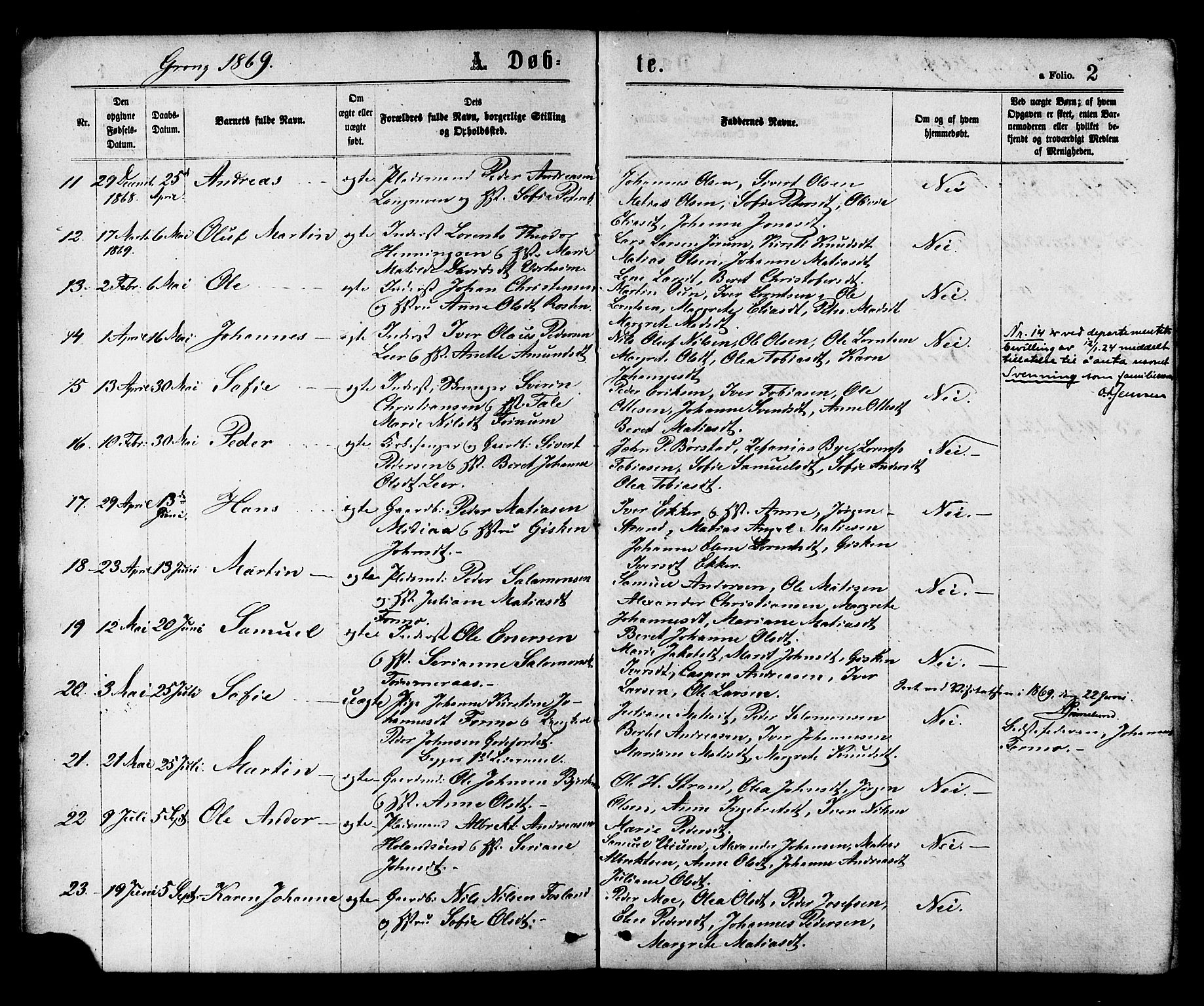 Ministerialprotokoller, klokkerbøker og fødselsregistre - Nord-Trøndelag, SAT/A-1458/758/L0516: Parish register (official) no. 758A03 /1, 1869-1879, p. 2