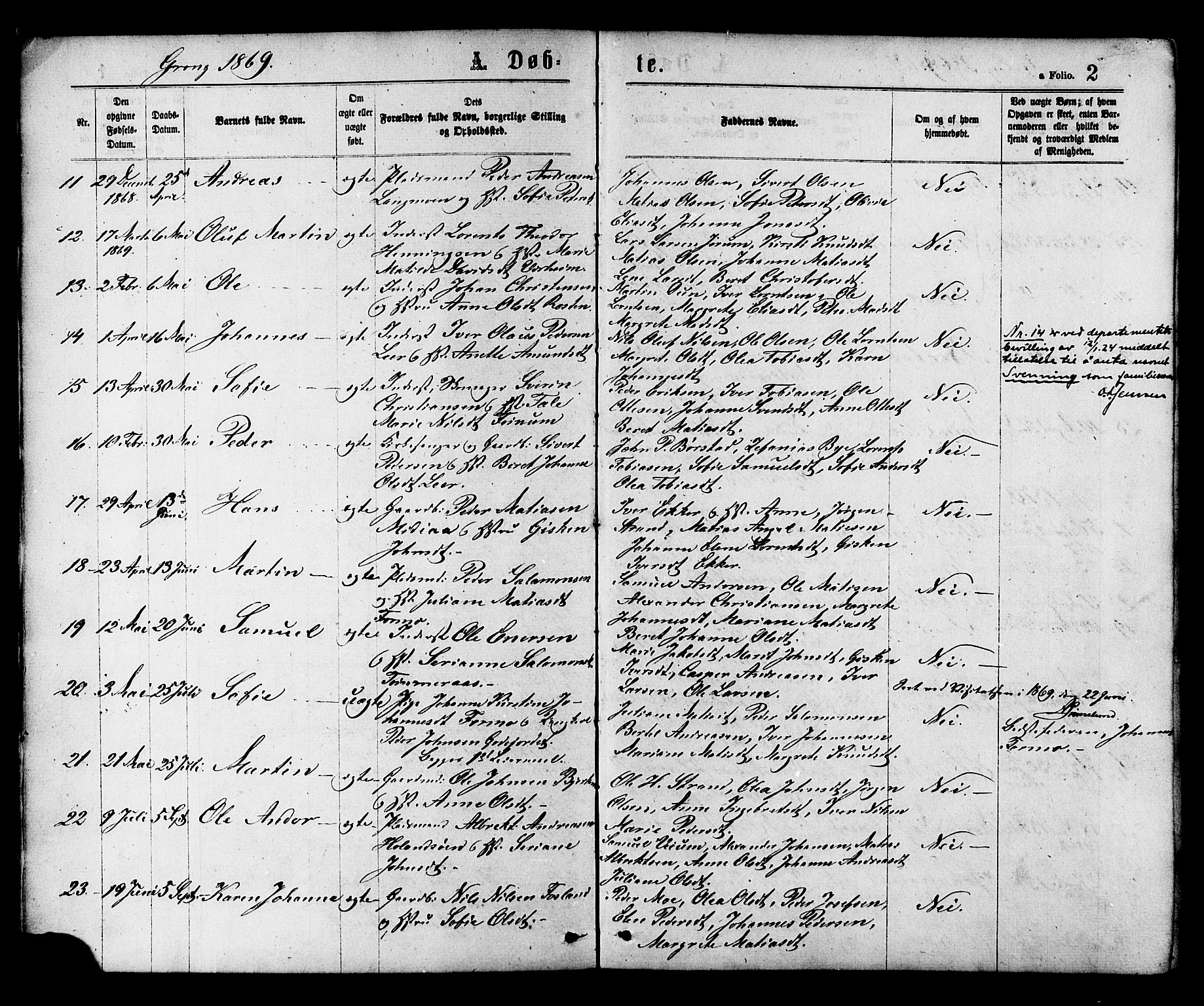 Ministerialprotokoller, klokkerbøker og fødselsregistre - Nord-Trøndelag, AV/SAT-A-1458/758/L0516: Parish register (official) no. 758A03 /1, 1869-1879, p. 2