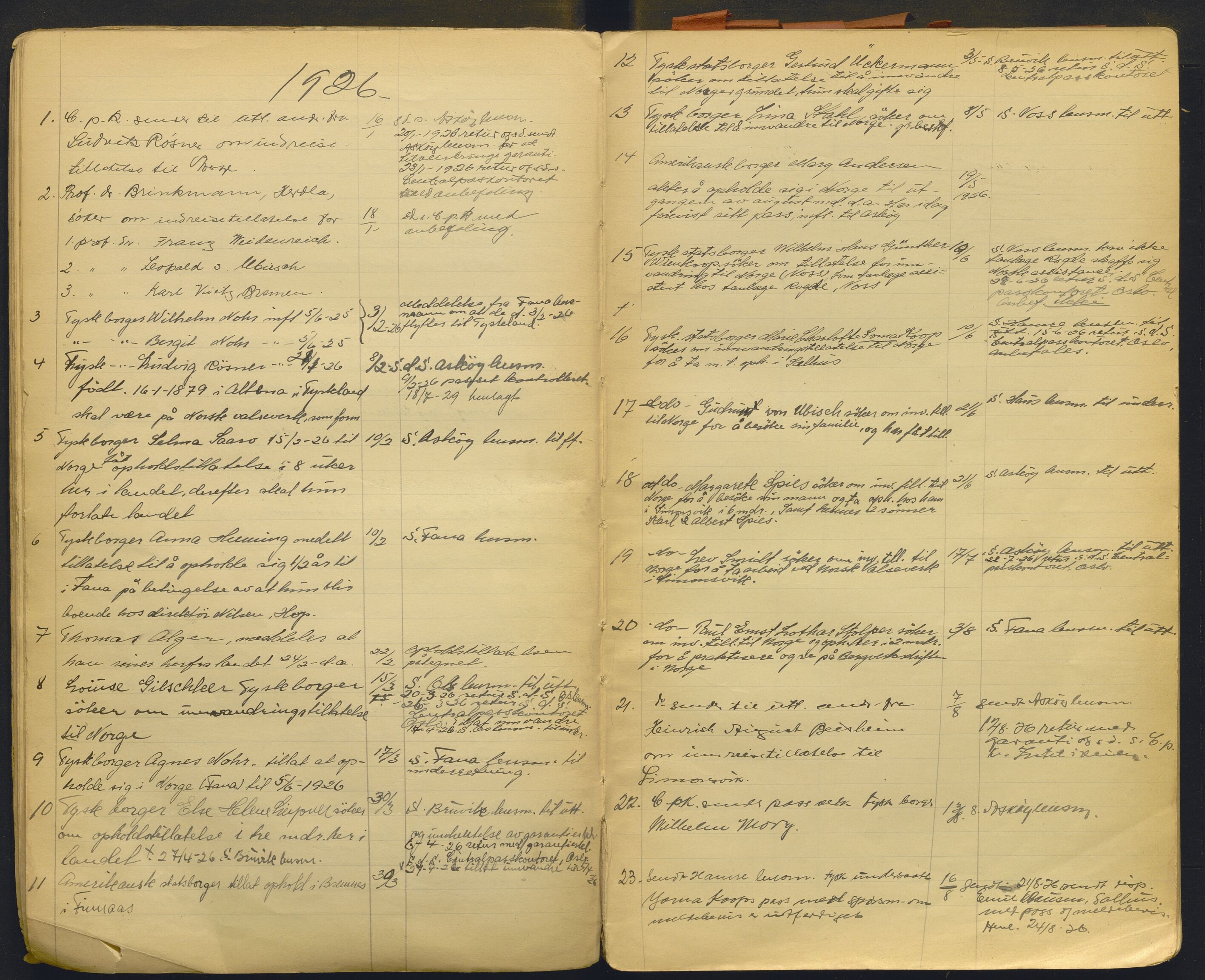 Hordaland politidistrikt, AV/SAB-A-64101/K/Ka/L0001: Brevjournal for framandvesenet (1921-1926) og framandsakjournal med register (1929-1937), 1921-1937