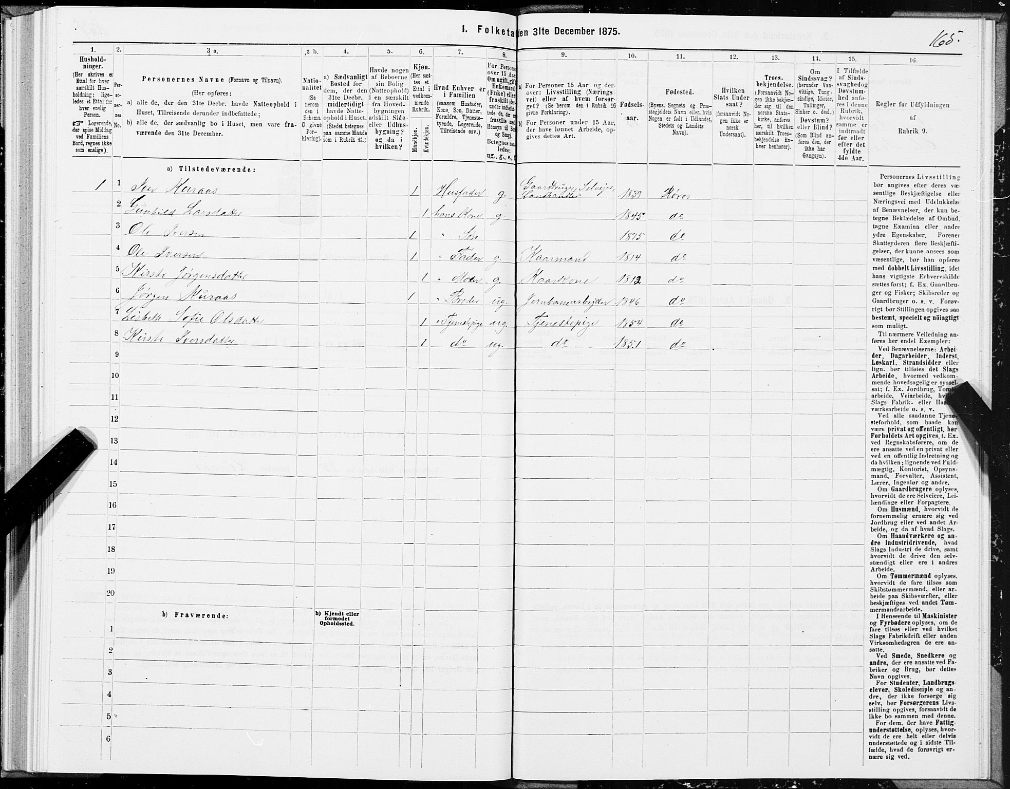 SAT, 1875 census for 1640P Røros, 1875, p. 3165