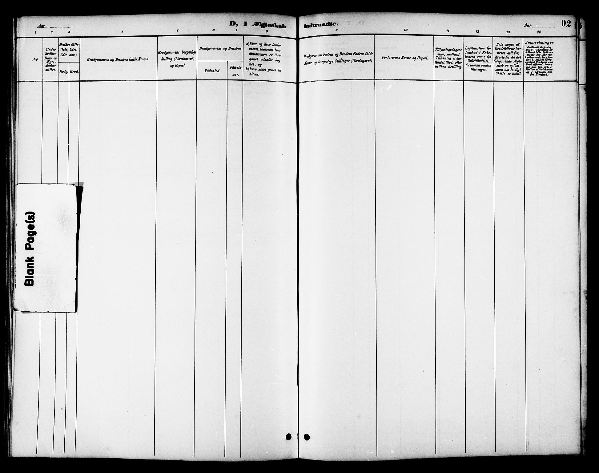 Ministerialprotokoller, klokkerbøker og fødselsregistre - Nord-Trøndelag, SAT/A-1458/783/L0662: Parish register (copy) no. 783C02, 1894-1919, p. 92