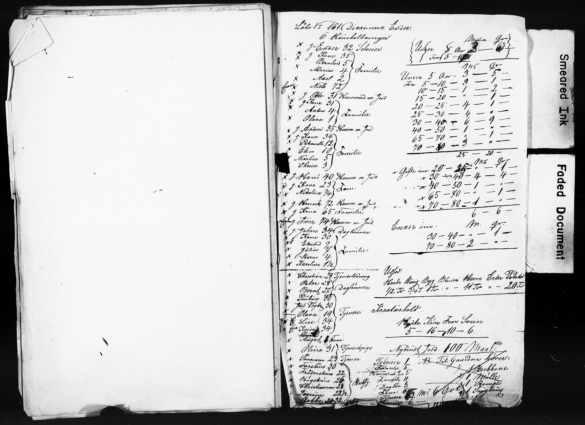 SAO, Census 1855 for Asker, 1855, p. 74