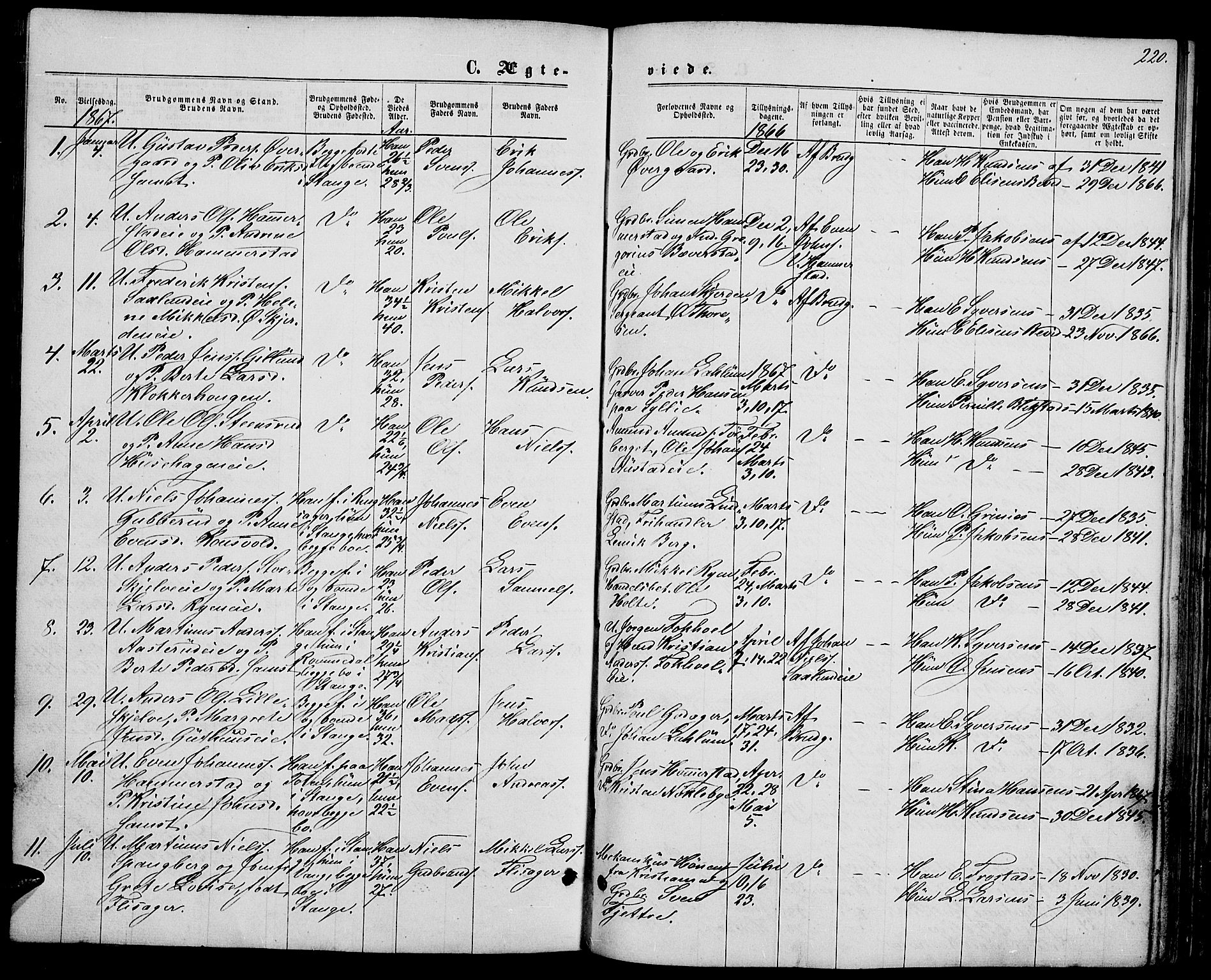 Stange prestekontor, AV/SAH-PREST-002/L/L0006: Parish register (copy) no. 6, 1864-1882, p. 220