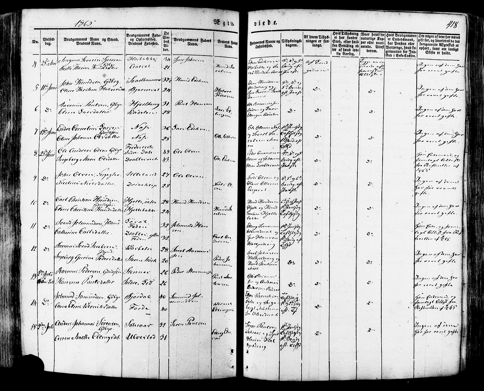 Ministerialprotokoller, klokkerbøker og fødselsregistre - Møre og Romsdal, SAT/A-1454/511/L0140: Parish register (official) no. 511A07, 1851-1878, p. 418