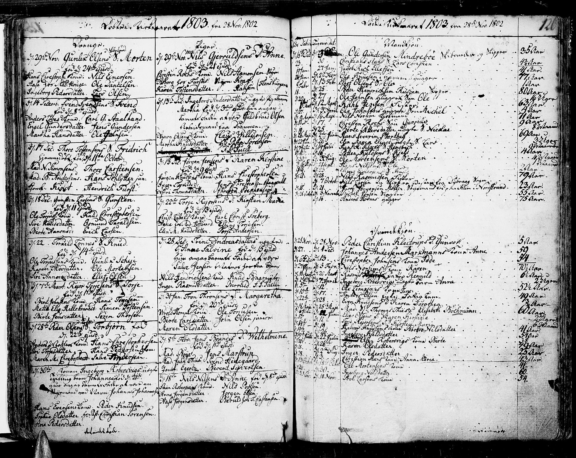 Risør sokneprestkontor, SAK/1111-0035/F/Fb/L0002: Parish register (copy) no. B 2, 1747-1812, p. 126