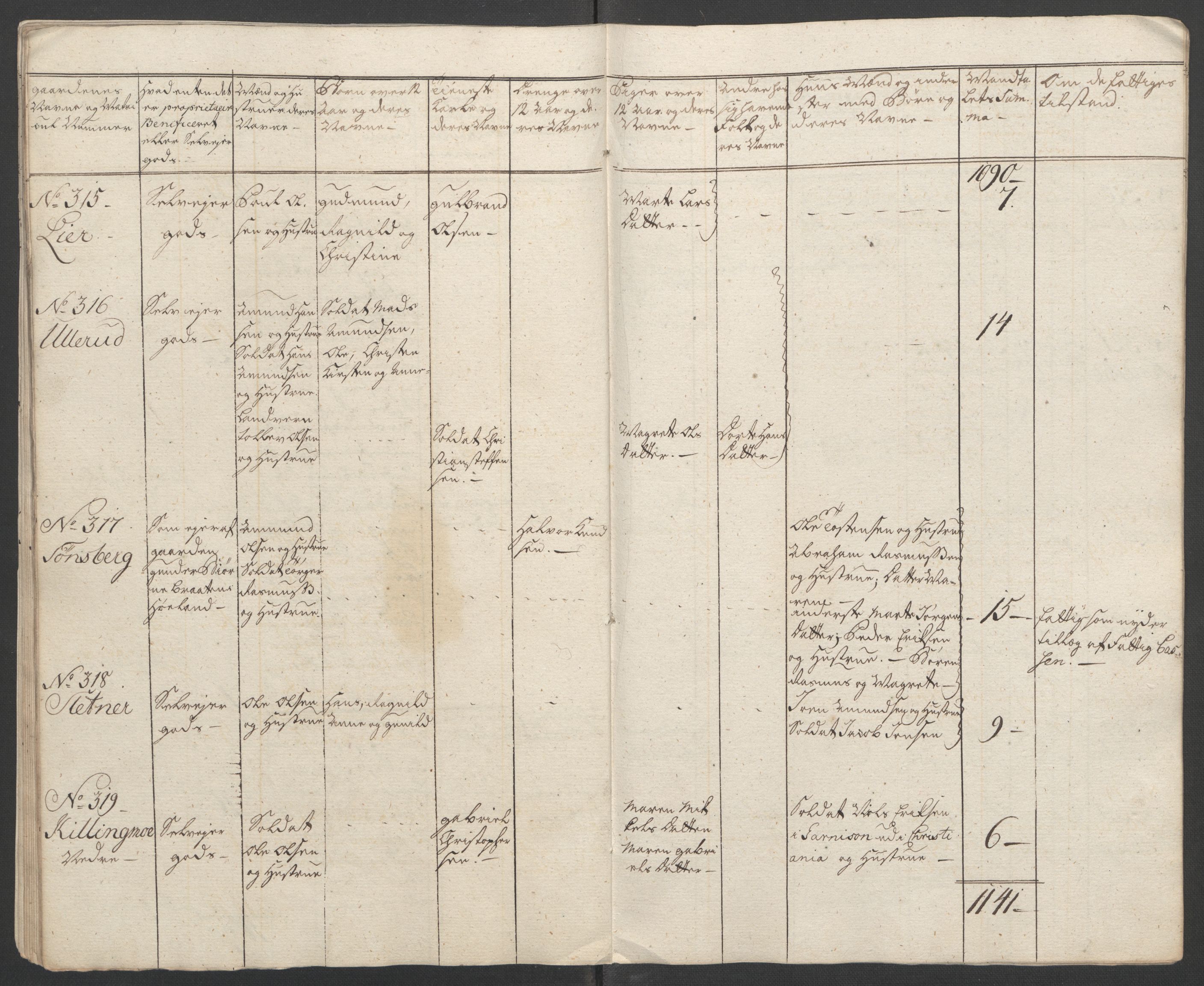 Rentekammeret inntil 1814, Reviderte regnskaper, Fogderegnskap, AV/RA-EA-4092/R11/L0687: Ekstraskatten Nedre Romerike, 1762, p. 296