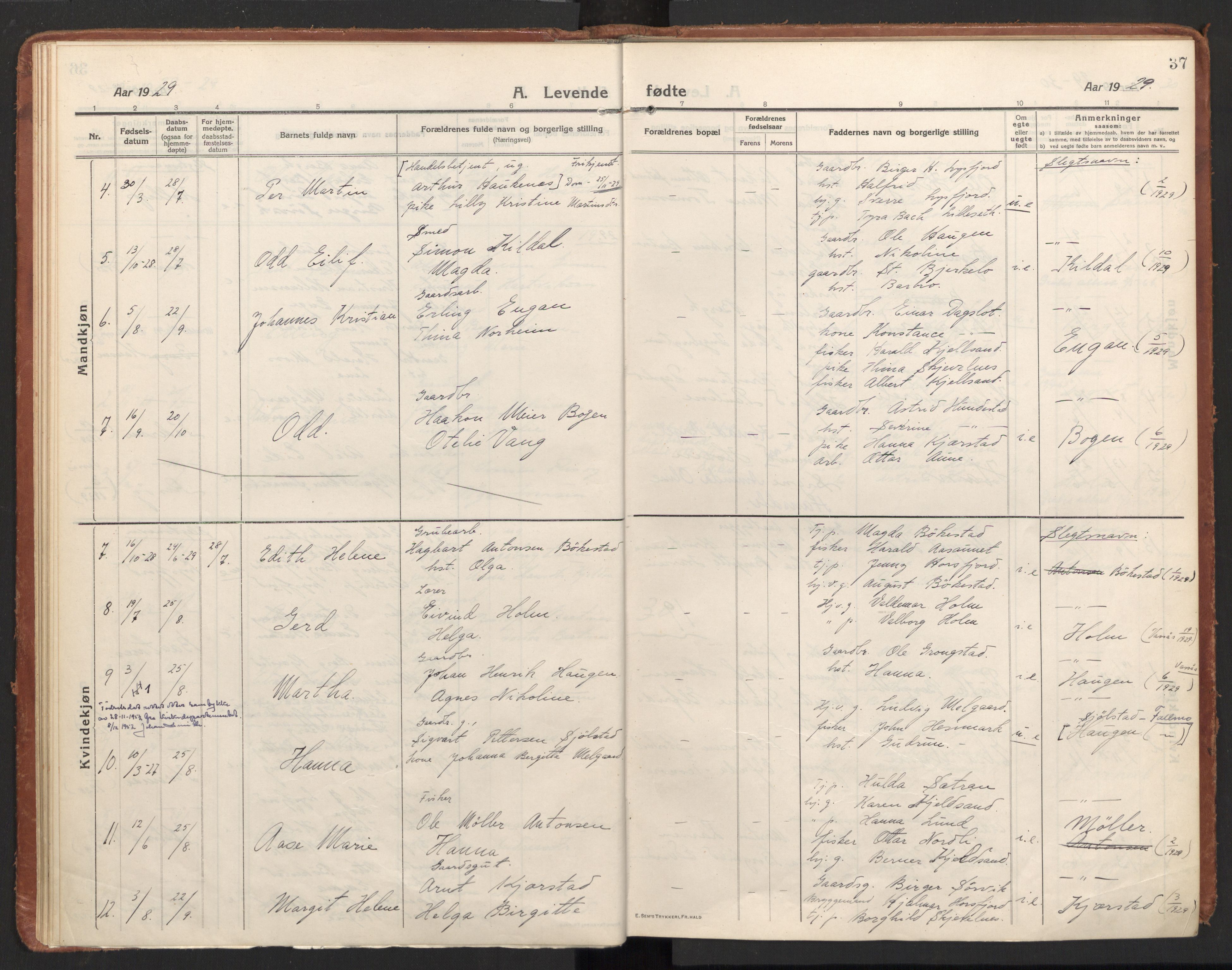 Ministerialprotokoller, klokkerbøker og fødselsregistre - Nordland, AV/SAT-A-1459/811/L0168: Parish register (official) no. 811A05, 1914-1932, p. 37