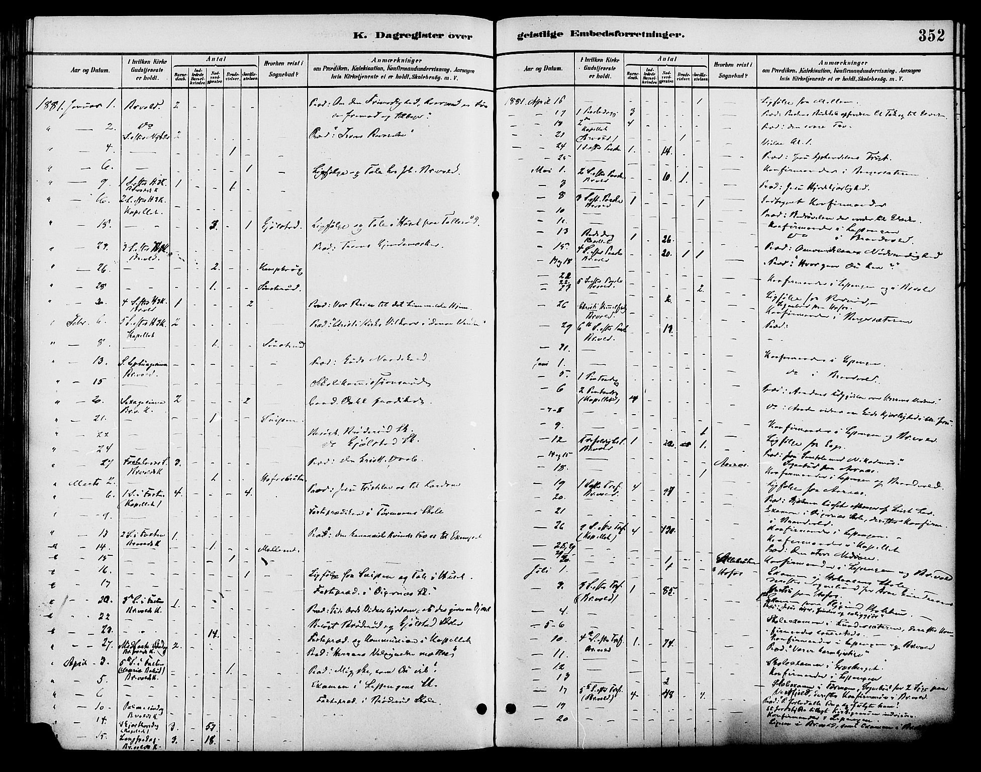 Brandval prestekontor, SAH/PREST-034/H/Ha/Haa/L0002: Parish register (official) no. 2, 1880-1894, p. 352