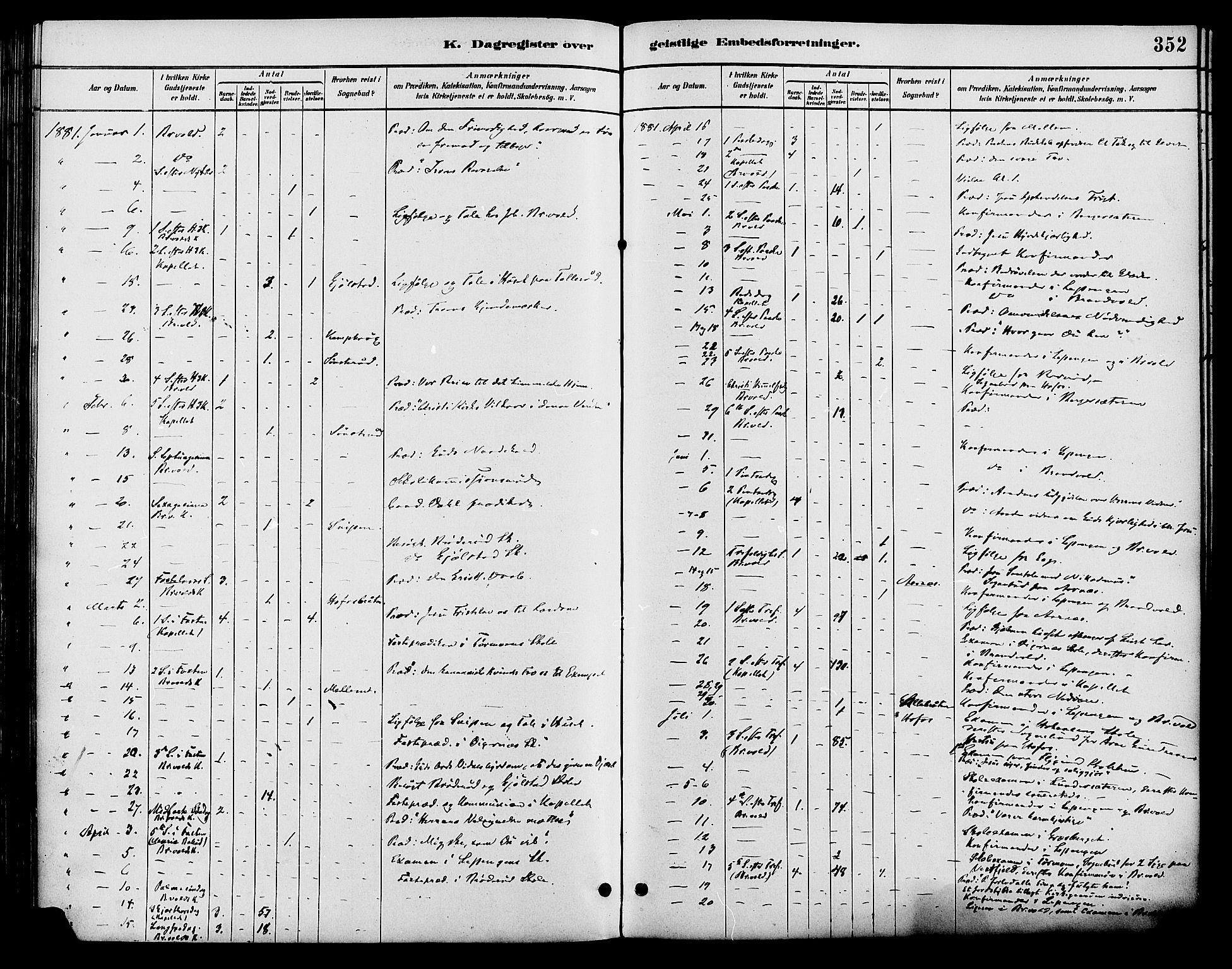 Brandval prestekontor, AV/SAH-PREST-034/H/Ha/Haa/L0002: Parish register (official) no. 2, 1880-1894, p. 352