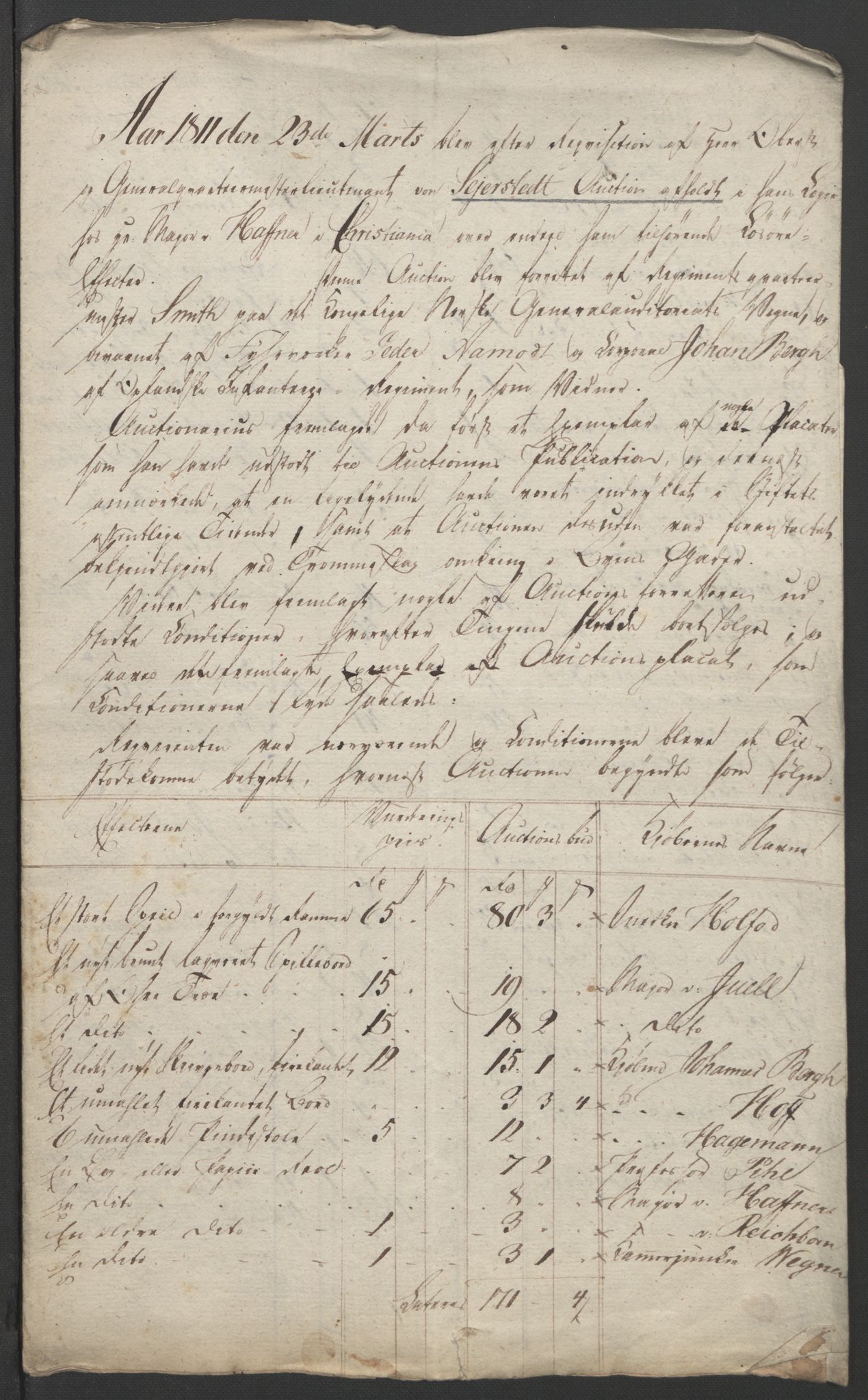 Forsvaret, Generalauditøren, AV/RA-RAFA-1772/F/Fj/Fja/L0032: --, 1750-1823, p. 585