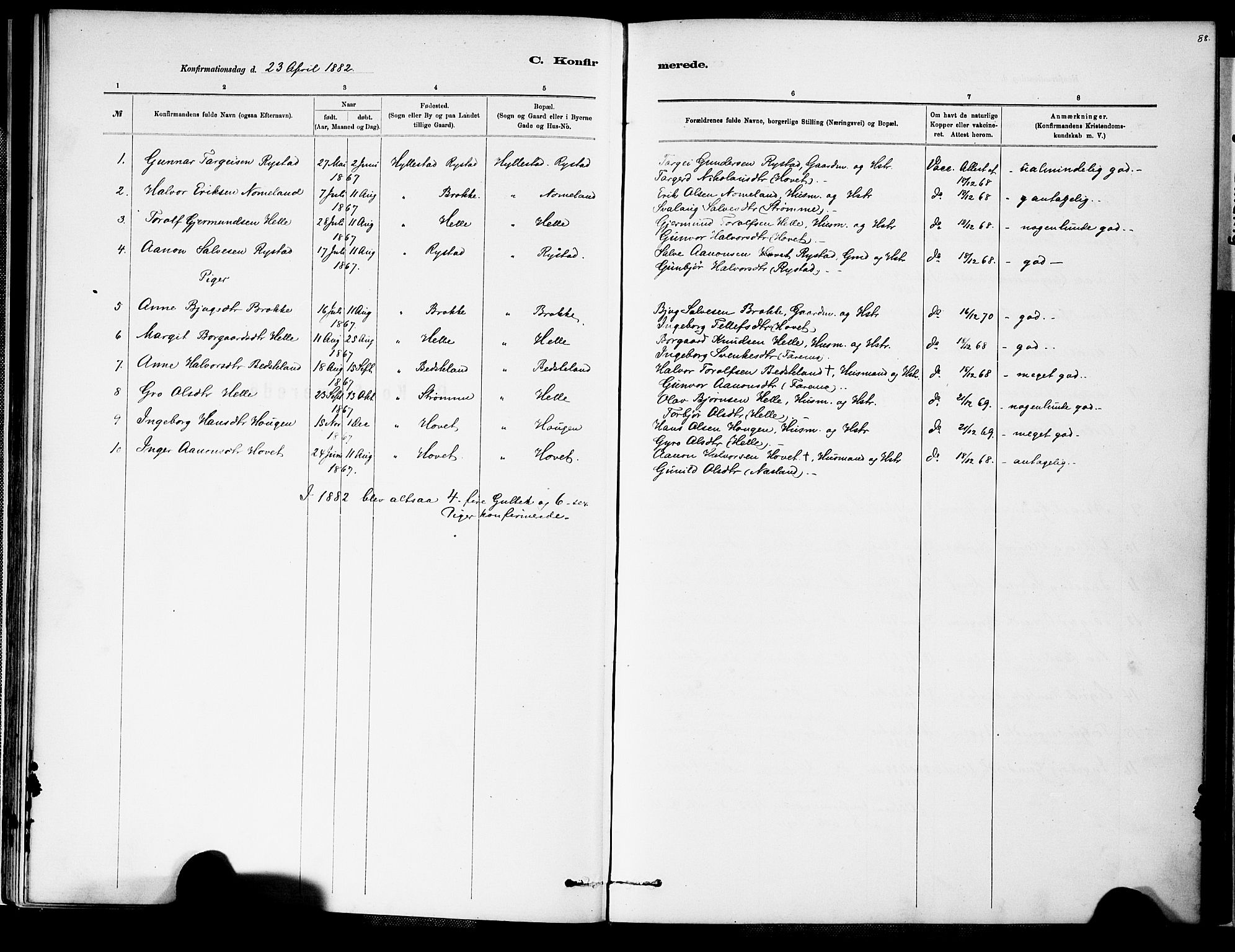 Valle sokneprestkontor, SAK/1111-0044/F/Fa/Fab/L0001: Parish register (official) no. A 1, 1882-1910, p. 88