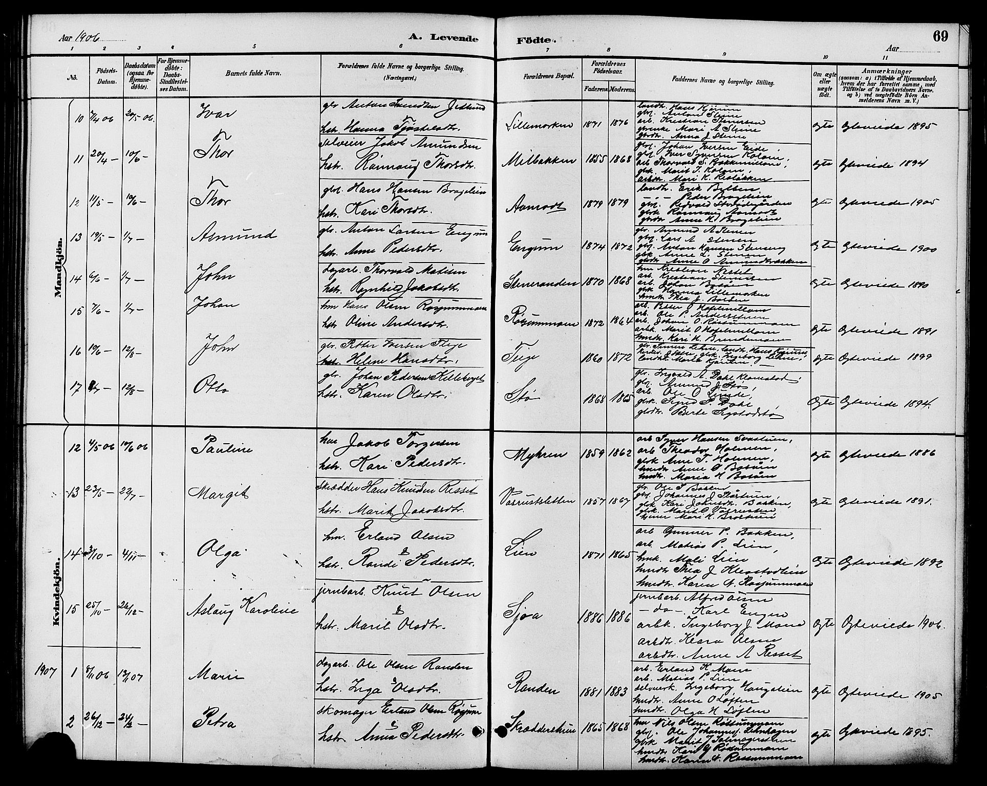 Nord-Fron prestekontor, SAH/PREST-080/H/Ha/Hab/L0006: Parish register (copy) no. 6, 1887-1914, p. 69