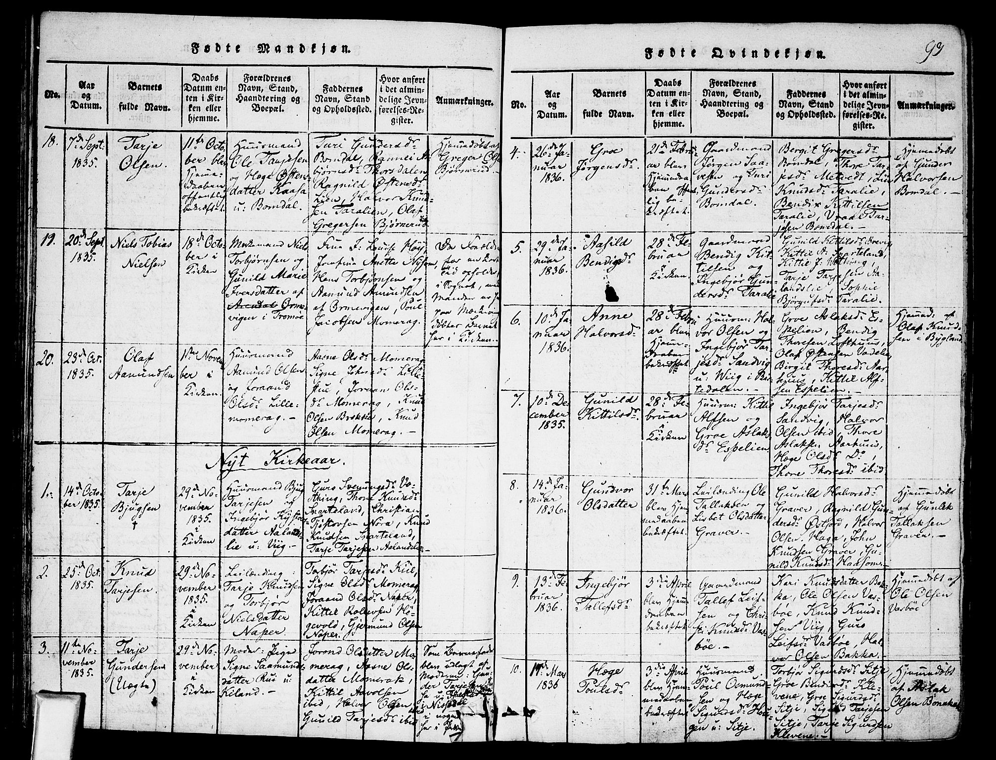 Fyresdal kirkebøker, SAKO/A-263/F/Fa/L0003: Parish register (official) no. I 3, 1815-1840, p. 93
