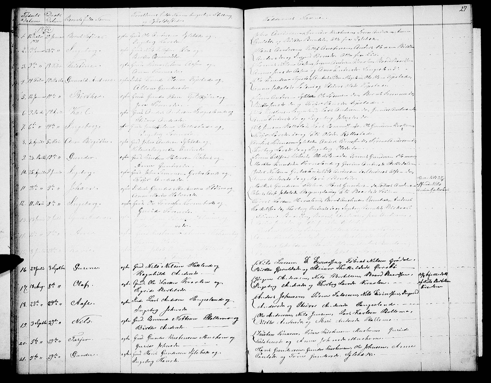 Vennesla sokneprestkontor, AV/SAK-1111-0045/Fb/Fbc/L0002: Parish register (copy) no. B 2, 1858-1894, p. 27