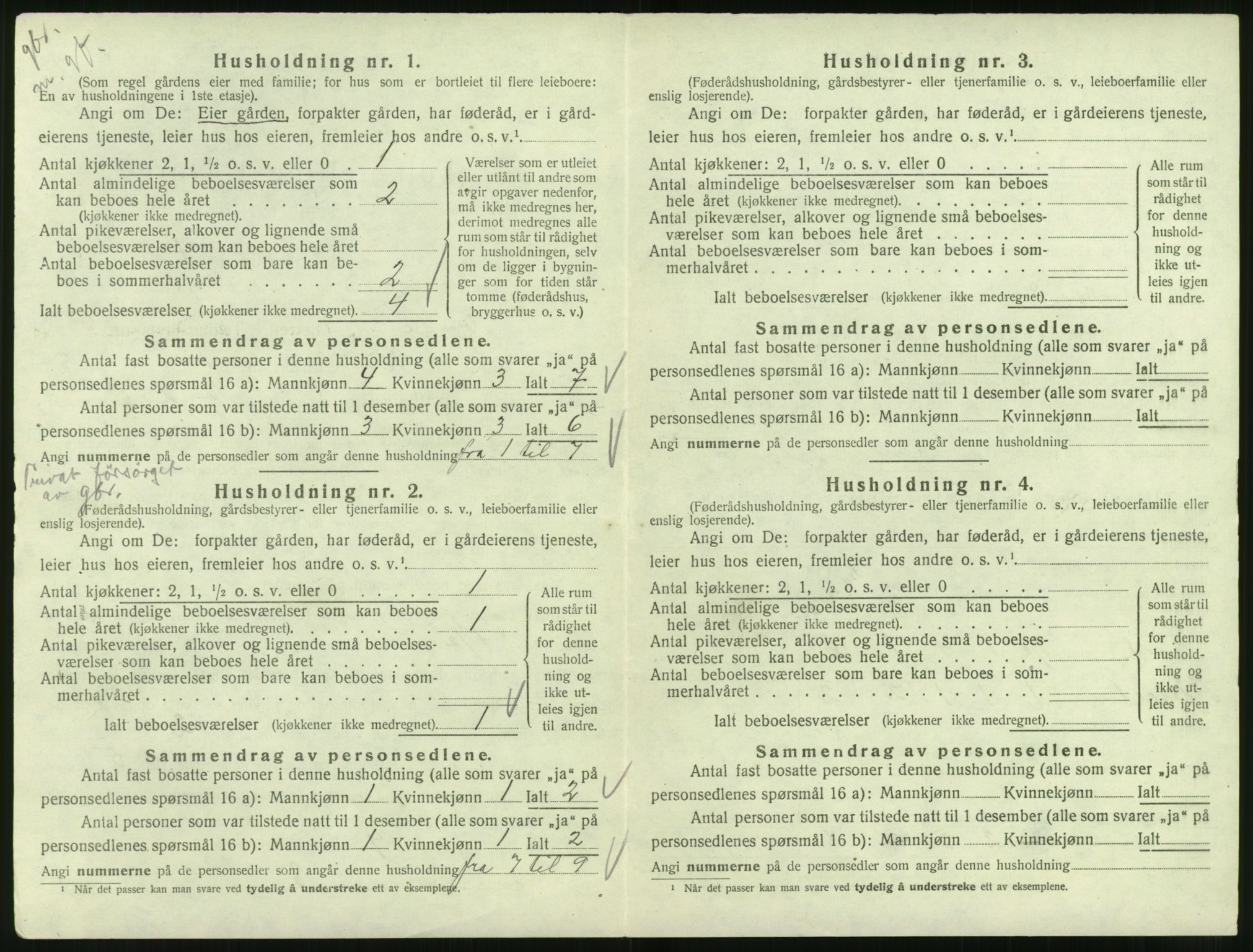 SAT, 1920 census for Syvde, 1920, p. 249