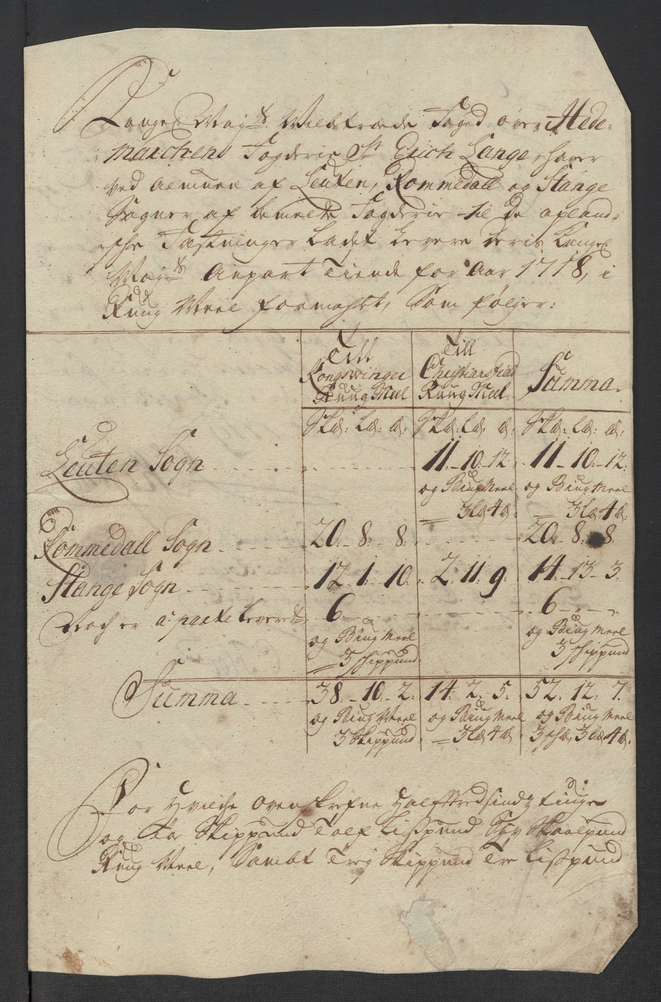 Rentekammeret inntil 1814, Reviderte regnskaper, Fogderegnskap, AV/RA-EA-4092/R16/L1057: Fogderegnskap Hedmark, 1718, p. 556