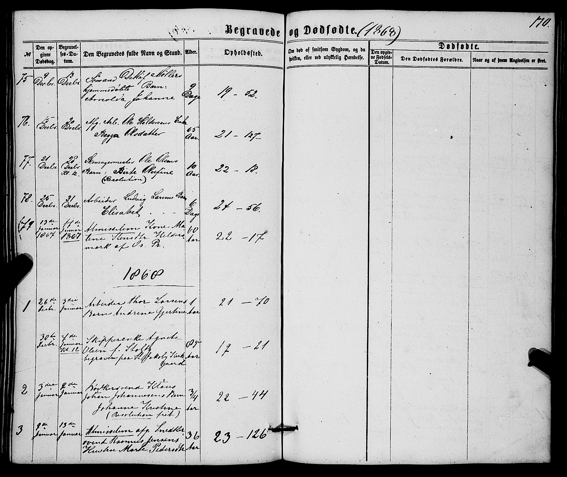 Korskirken sokneprestembete, SAB/A-76101/H/Haa/L0045: Parish register (official) no. E 3, 1863-1875, p. 170