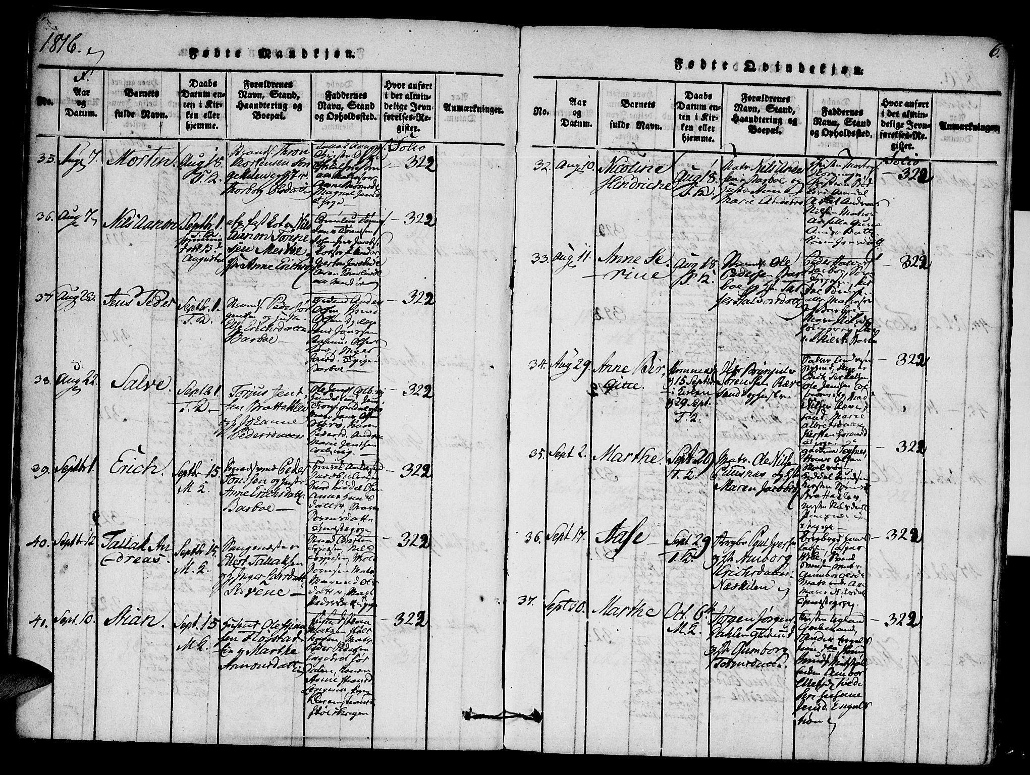 Austre Moland sokneprestkontor, AV/SAK-1111-0001/F/Fa/Faa/L0004: Parish register (official) no. A 4, 1816-1824, p. 6