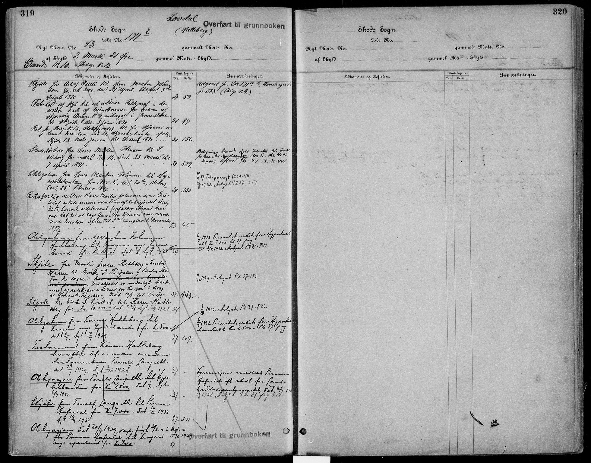 Kragerø sorenskriveri, AV/SAKO-A-65/G/Gb/Gbc/L0002: Mortgage register no. III 2, p. 319-320