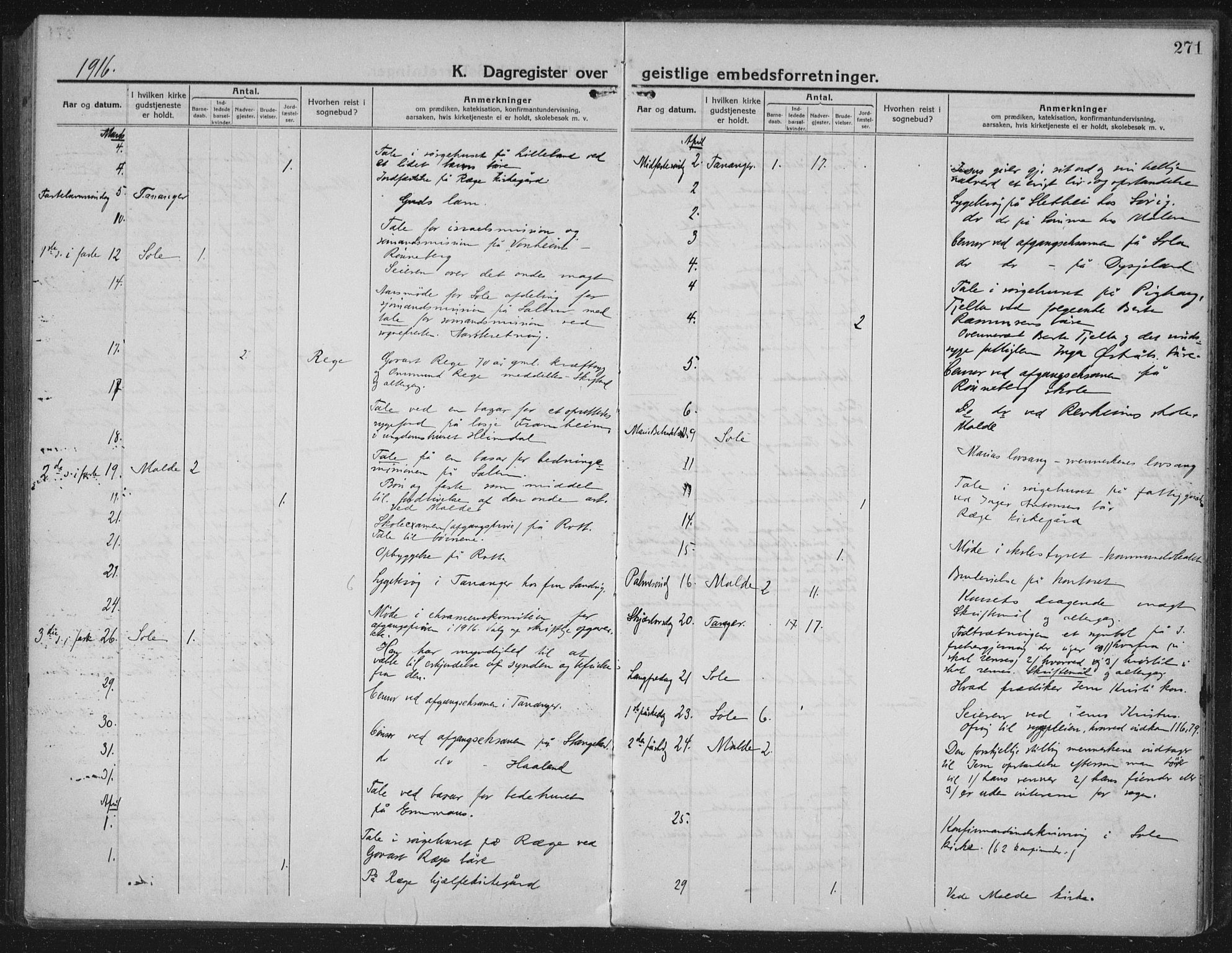 Håland sokneprestkontor, SAST/A-101802/002/C/L0001: Parish register (official) no. A 14, 1913-1927, p. 271