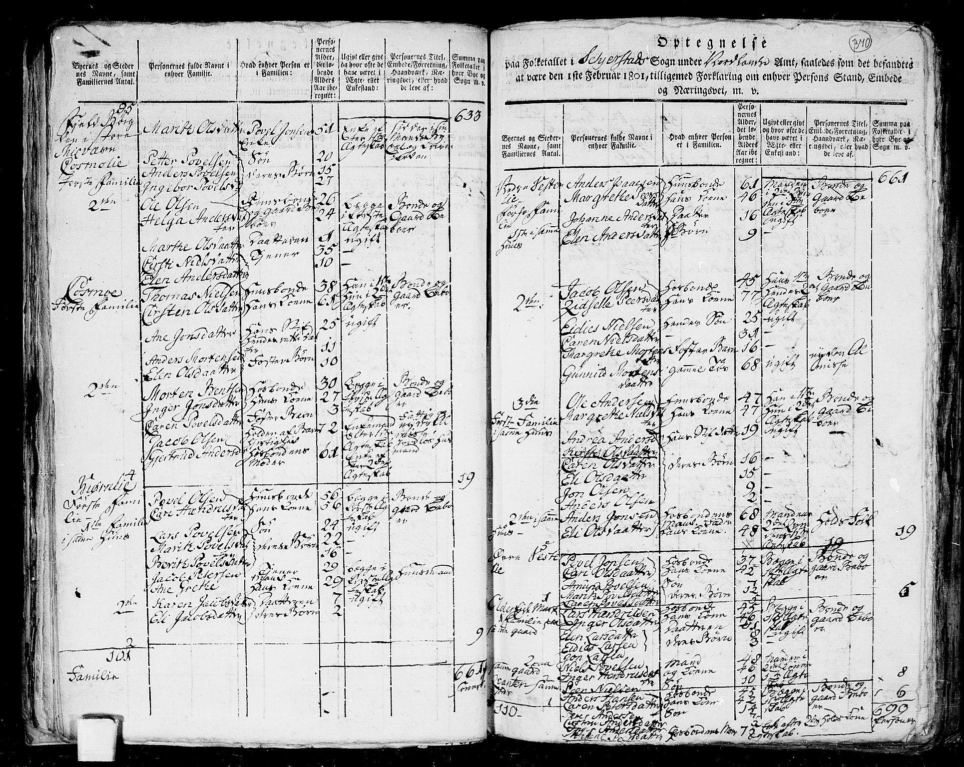 RA, 1801 census for 1842P Skjerstad, 1801, p. 369b-370a