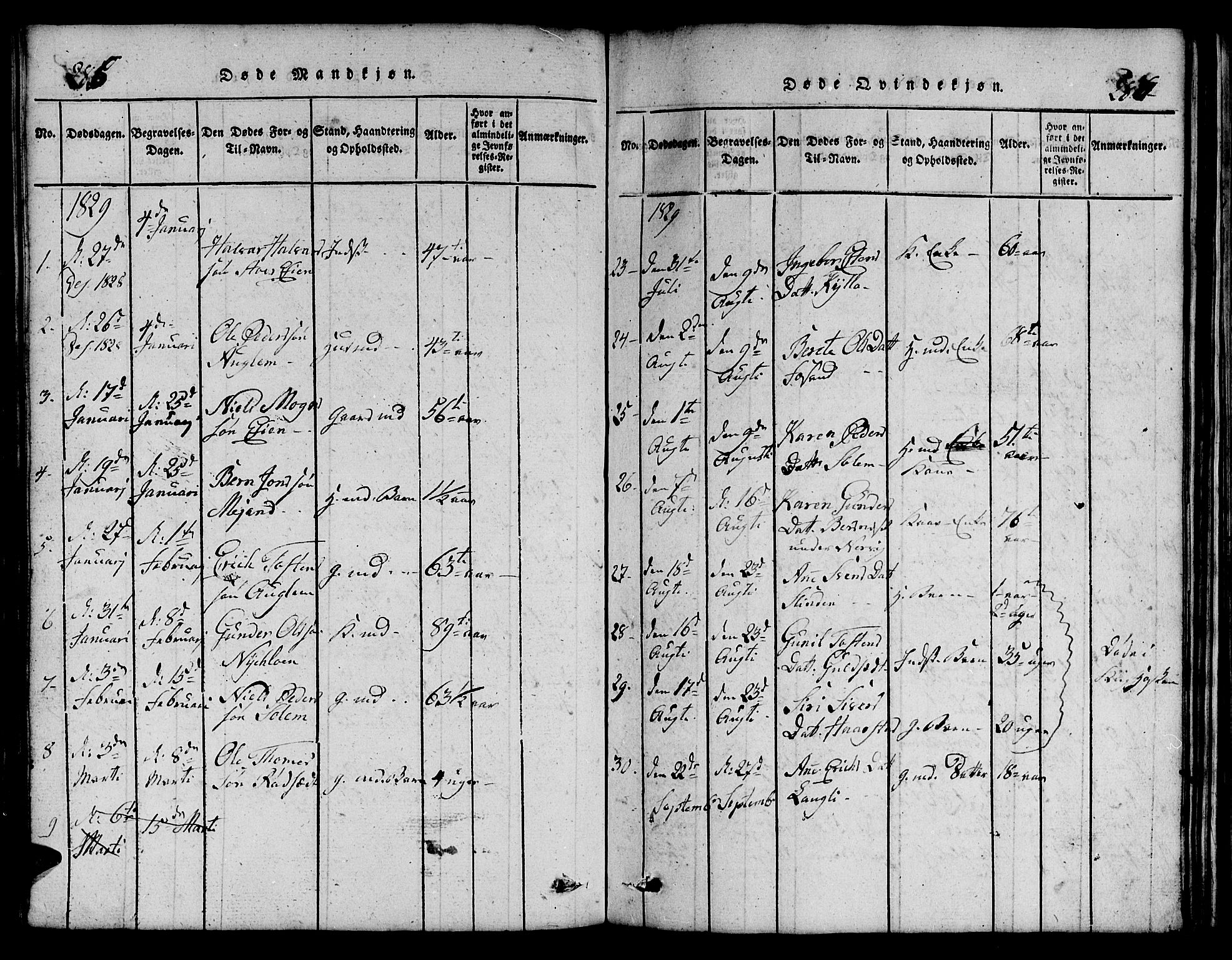 Ministerialprotokoller, klokkerbøker og fødselsregistre - Sør-Trøndelag, SAT/A-1456/695/L1152: Parish register (copy) no. 695C03, 1816-1831, p. 286-287